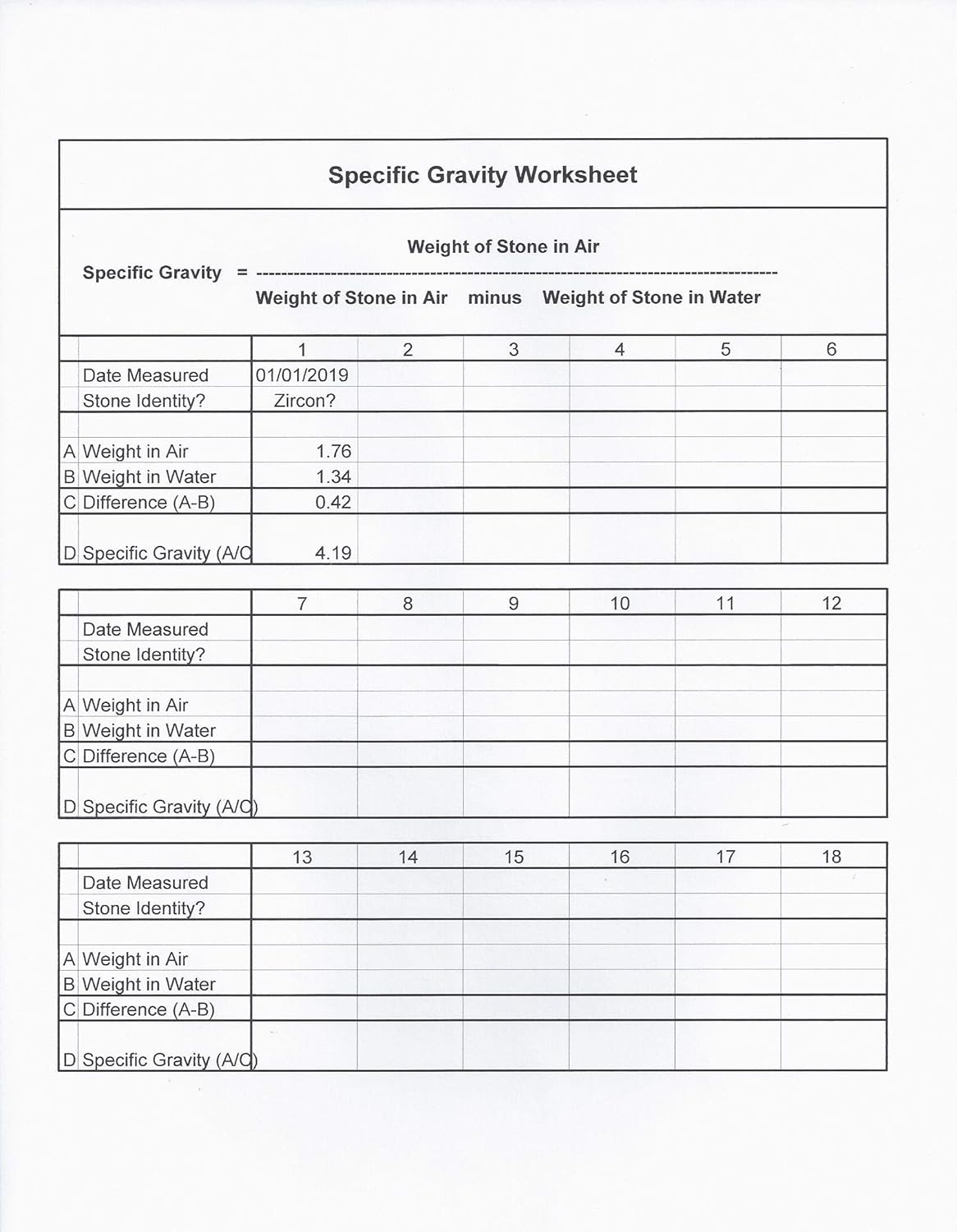 Universal Specific Gravity Kit for Your Electronic Bench Scale
