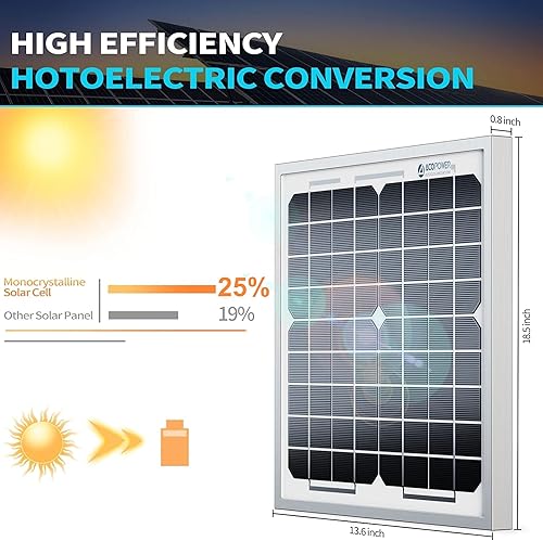 Miniatura 2 de Panel solar Mono 5W 10W 20W 30W 50WB 100WB, 10W