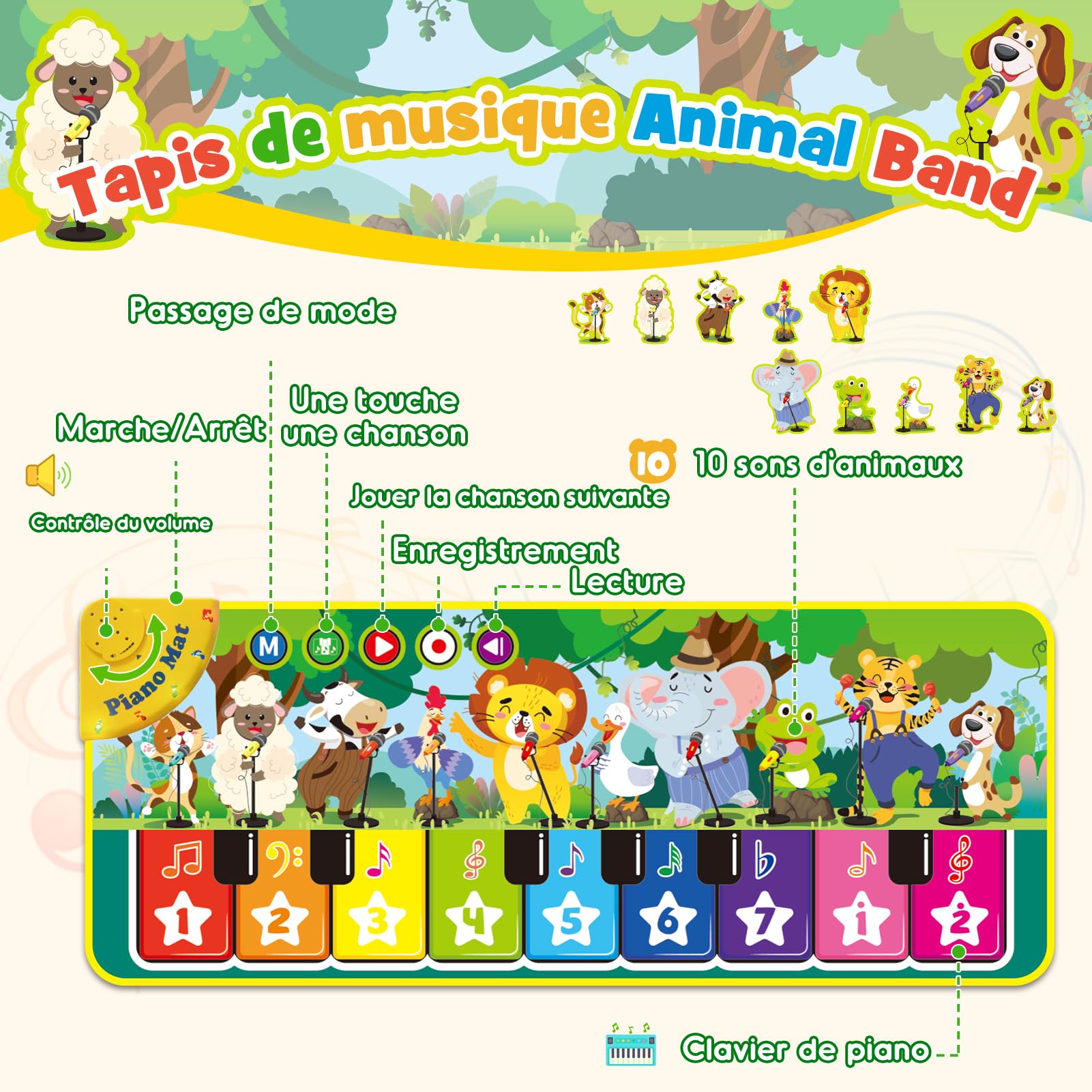 Tapis Musical Jouet Enfant 1 2 Ans, Tapis Piano Bebe avec 10 Sons d'animaux Jouet Bebe Fille Garcon 1 2 an Cadeau Enfant Bebe Fille Garcon 1 2 Ans, Tapis De Jeux Bebe 1 an