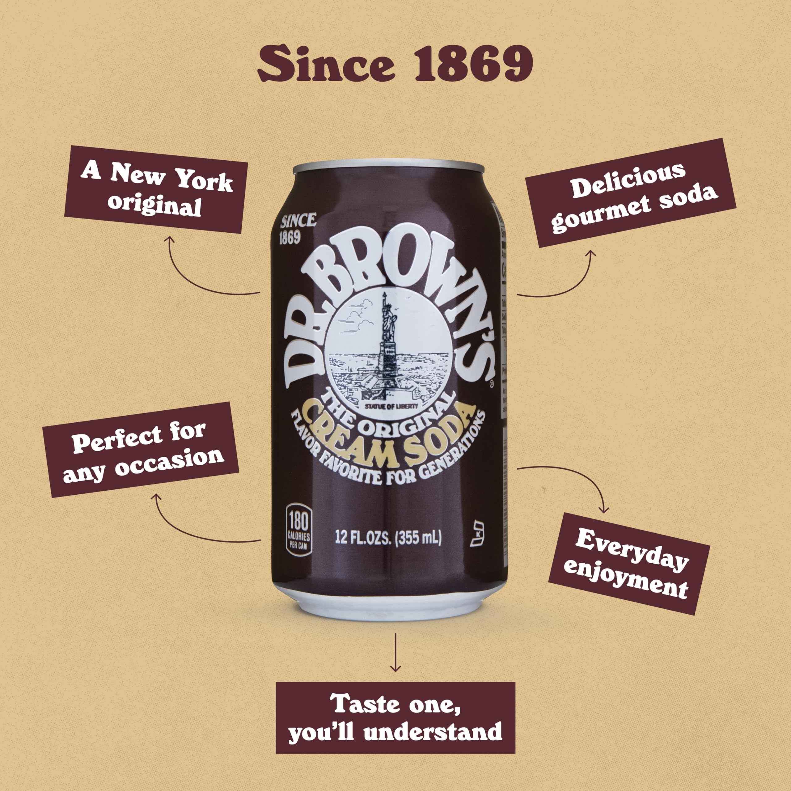 Amazon.com : Dr. Brown's Cream Soda - A New York Original - 24