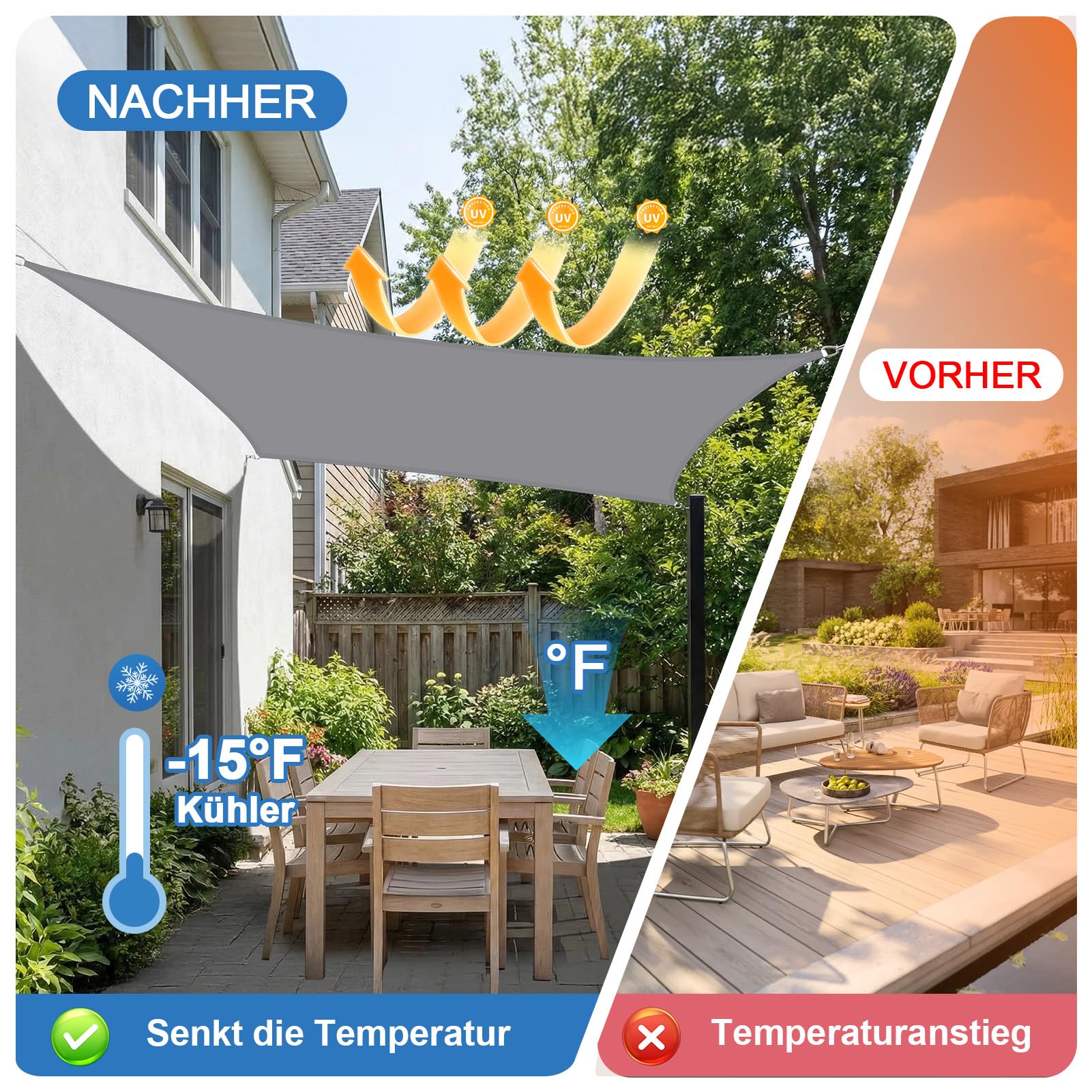 2x4m Sonnensegel Rechteckig, Wasserdicht Sonnenschutz Segeltuch Sunsegel, 95% UV Schutz, Regenschutz, Premium Polyester Sonnensegel für Balkon Terrasse Garten (Hellgrau)