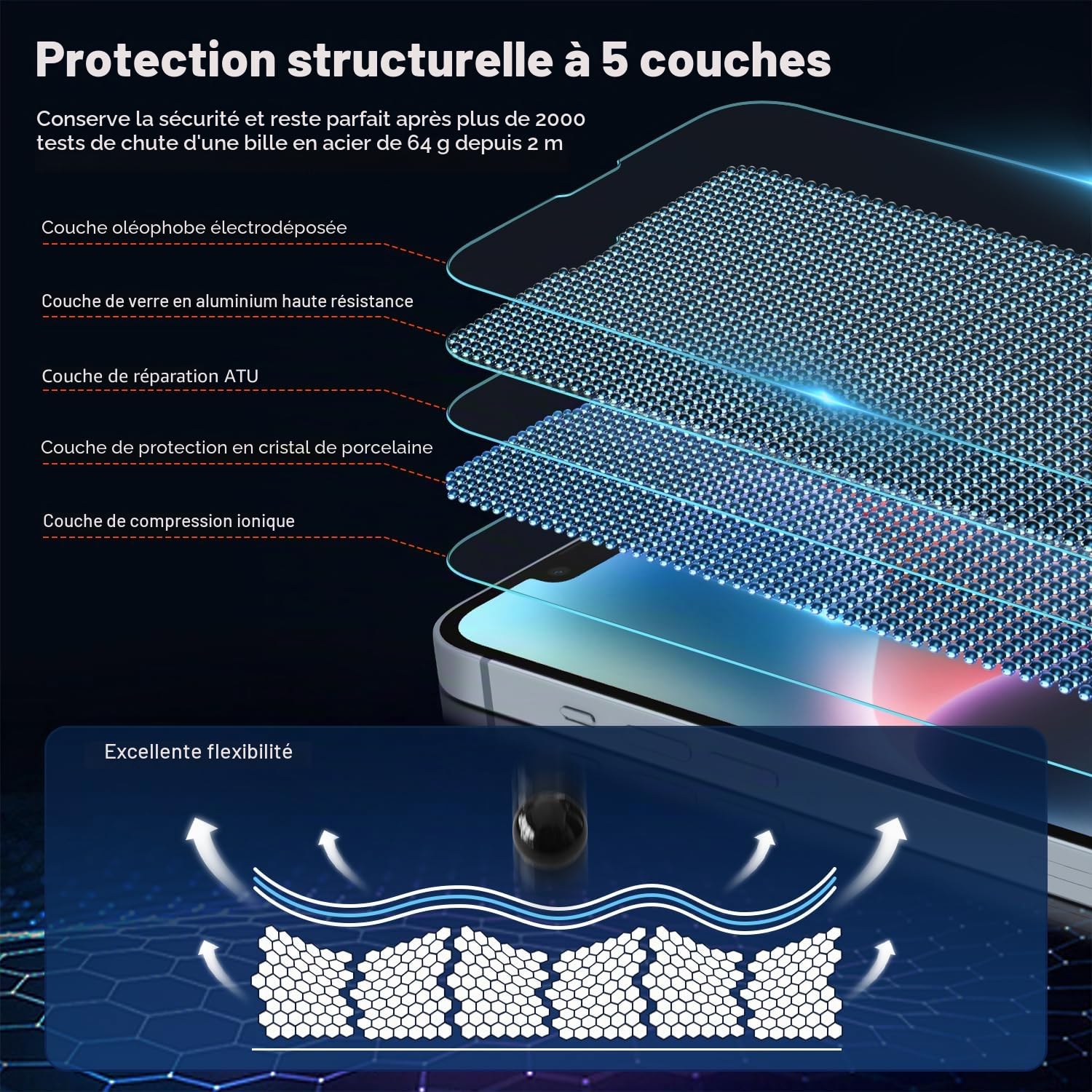 Tentoki Verre Trempé pour iPhone 16e, iPhone 13/13 Pro/iPhone 14 (6,1 Pouces), vitre Protection ecran [lot de 2] -Sans Bulles, Couverture Complète, Anti Rayures, Dureté 9H