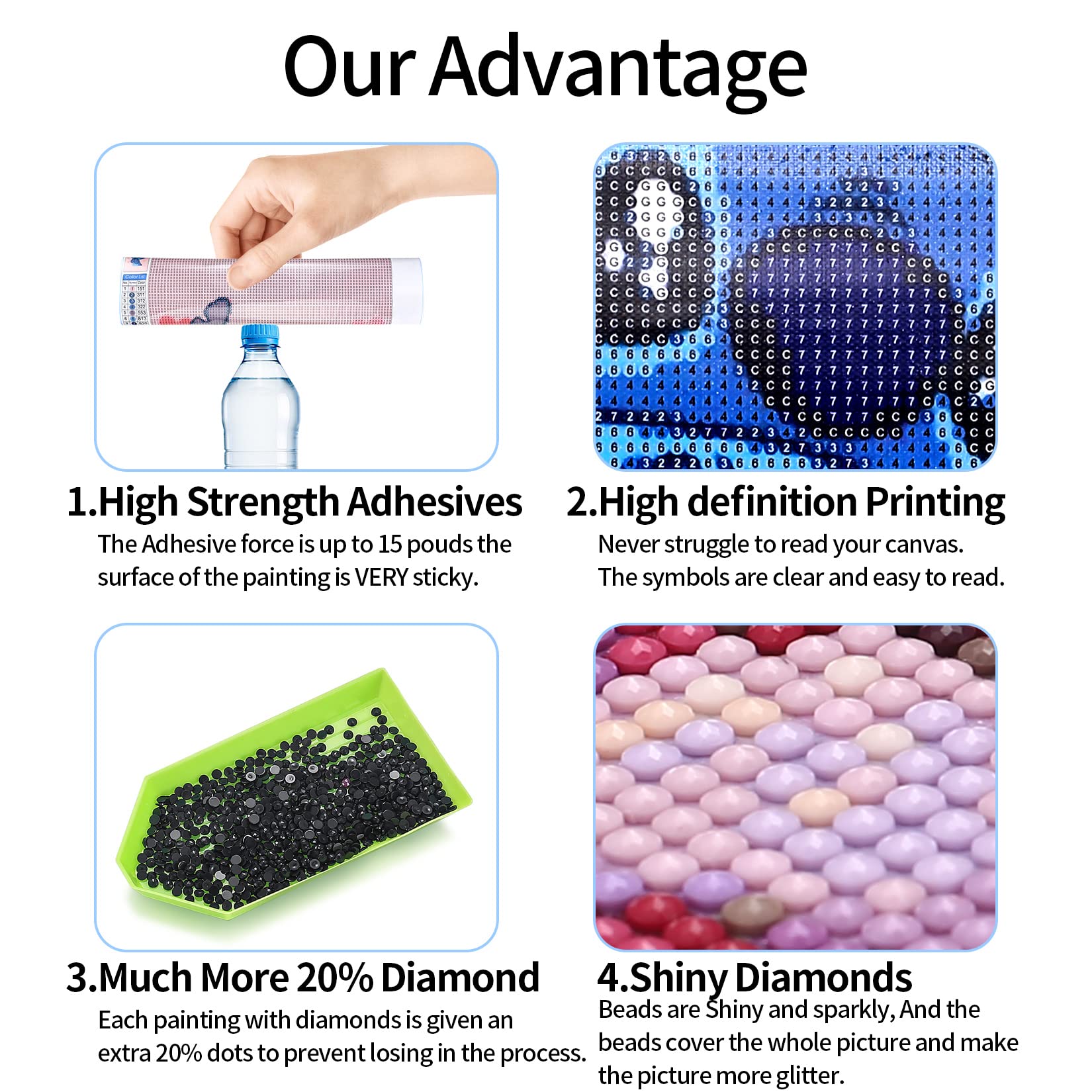 Kit Pittura Diamante 5D Stitch - 4 Tele Con Diamanti, Ideale Per Bambini E Decorazione Casa - Foto 4