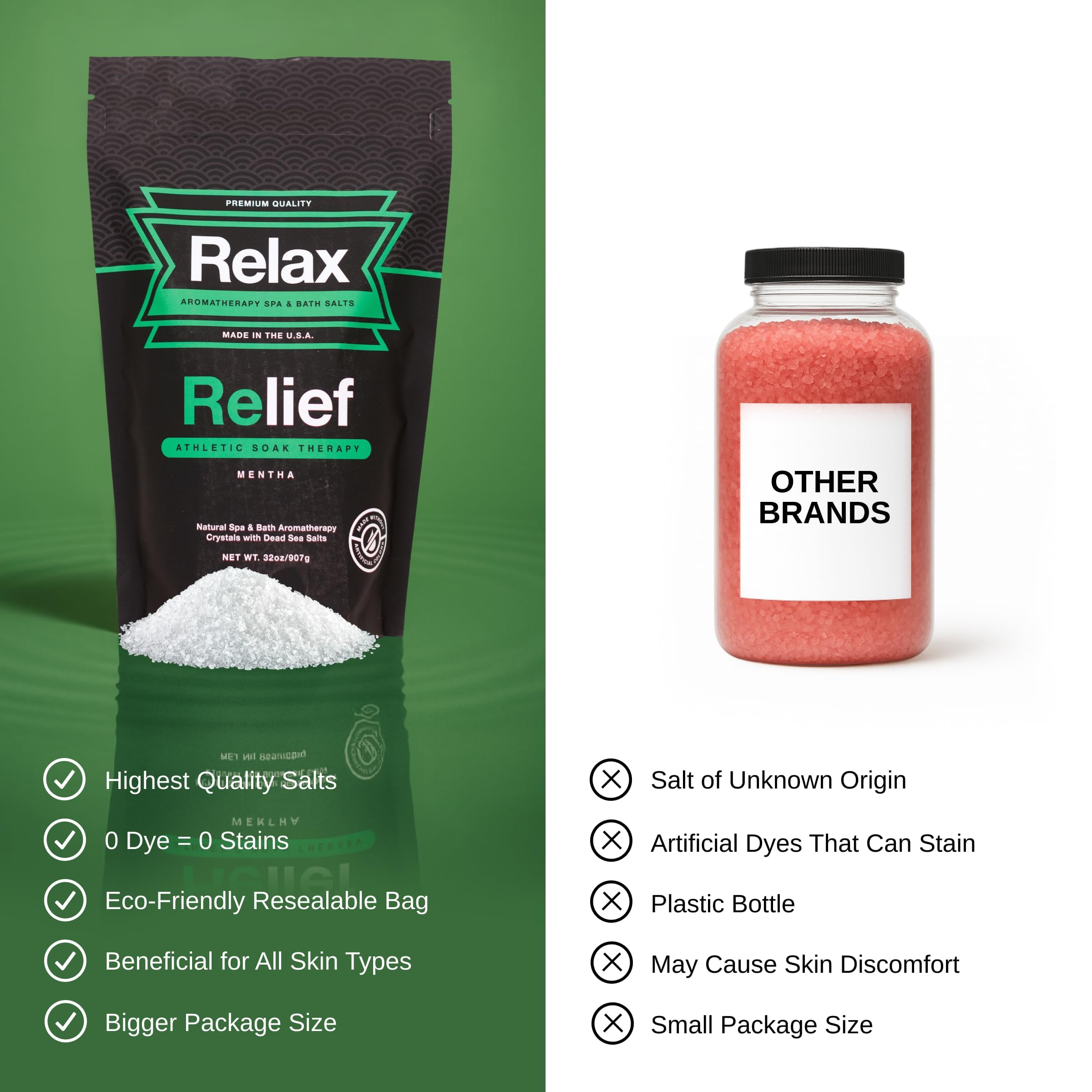 Relax Spa & Bath, Epsom & Sali del Mar Morto, sali da bagno per aromaterapia per vasca idromassaggio, bagno o spa, infusi con magnesio, sollievo per terapia atletica