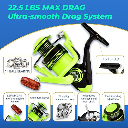 Combo de caña de pescar telescópica y carrete, paquete de 2 varillas de viaje de fibra de carbono de 5.9 pies y 6.89 pies, 2 carretes giratorios