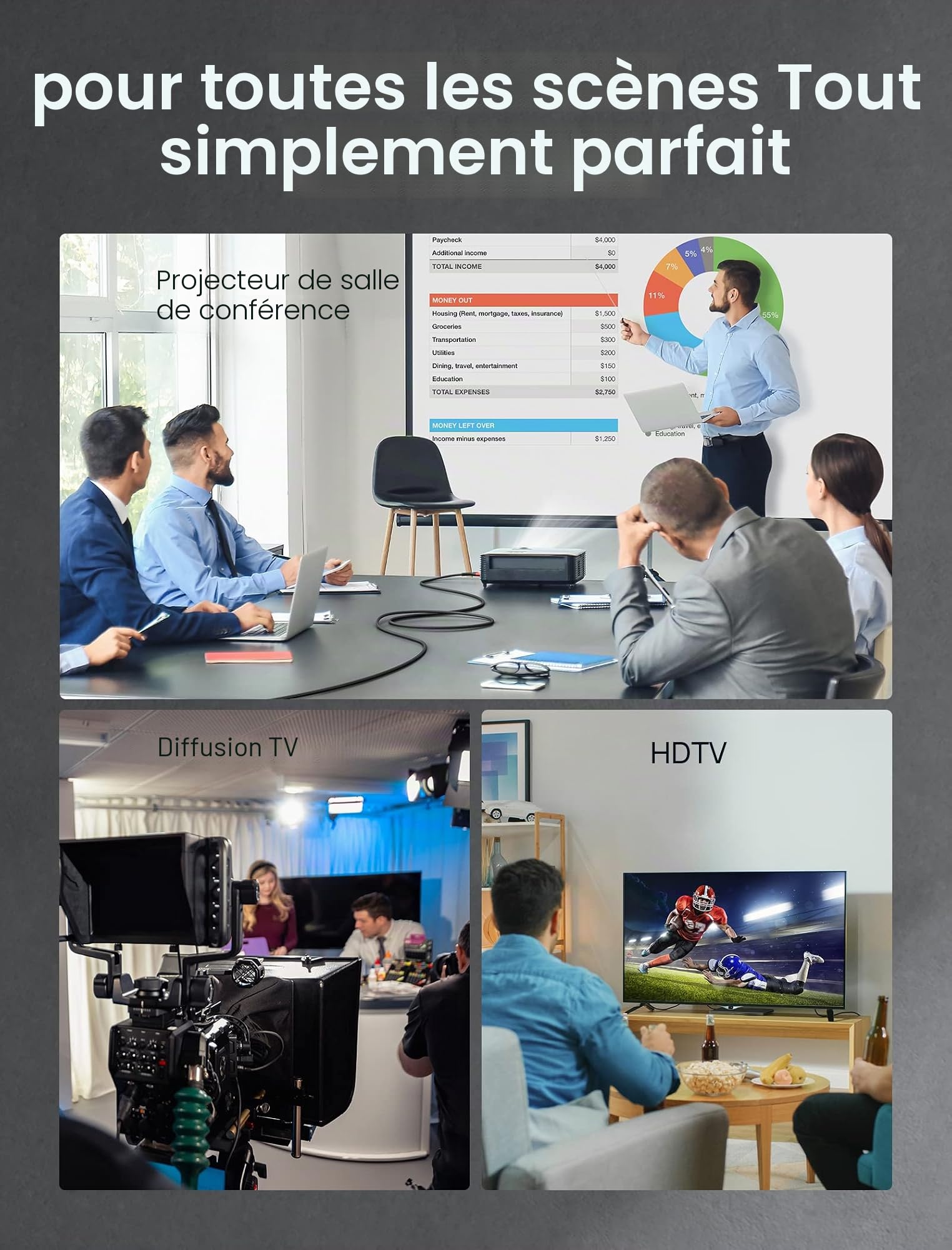 JSAUX Câble HDMI 10 m, long câble HDMI 2.1 fibre optique 8 K haute vitesse 48 Gbps 8 K @ 60 Hz, 4K @ 120 Hz, UHD HDR 10+, eARC, Dolby Vision, 3D, VRR, compatible avec PS4, PS5, 8 K Gaming