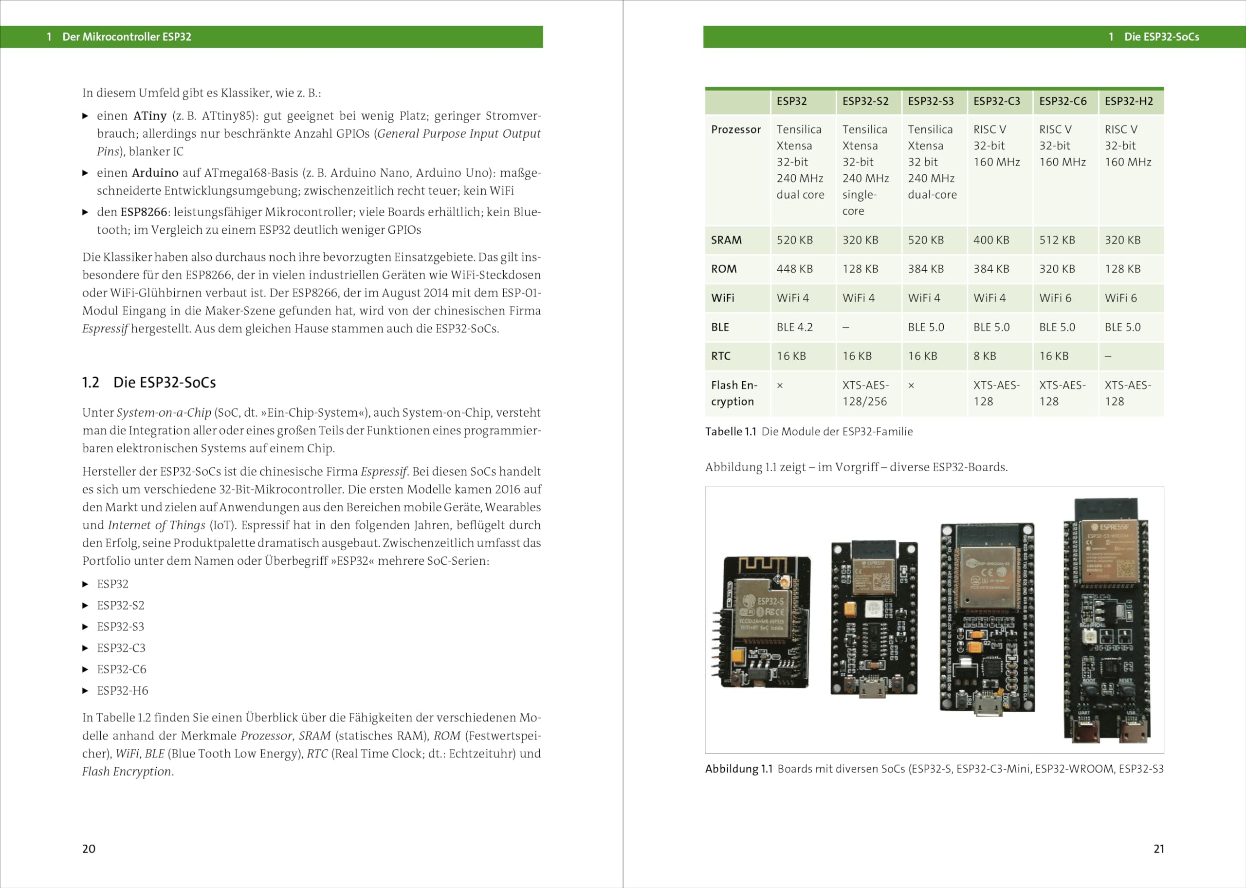 Mikrocontroller ESP32: Das umfassendes Handbuch. Über 700 Seiten, komplett in Farbe, mit Fritzing-Schaltskizzen und Projektideen – Neue Auflage 2024
