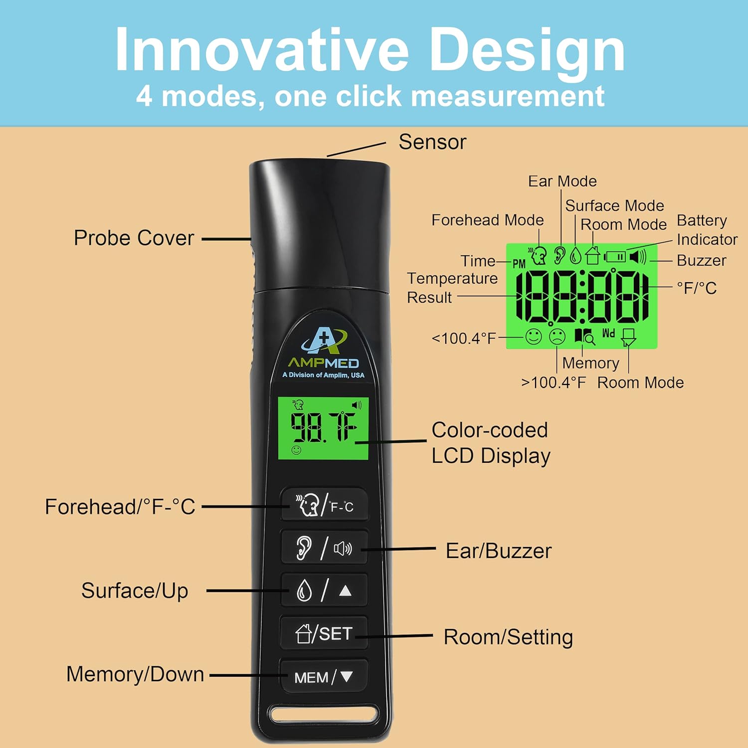 Amplim Medical-Grade Digital Infrared Non-Contact Forehead & Ear Thermometer Bundle. Pink, Blue, and Red