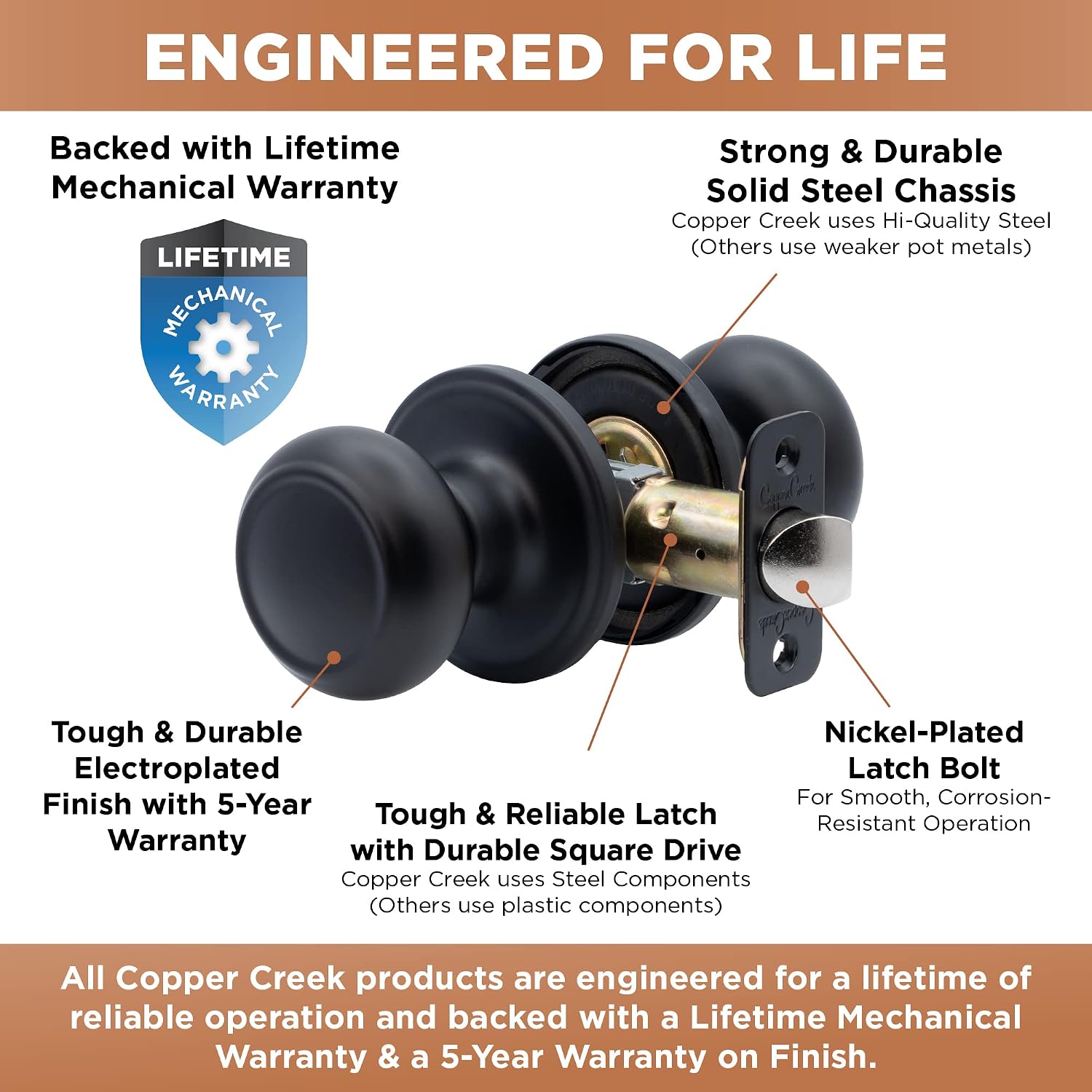 Copper Creek CK2020BC Colonial Door Knob, Passage Function, 1 Pack, in Black