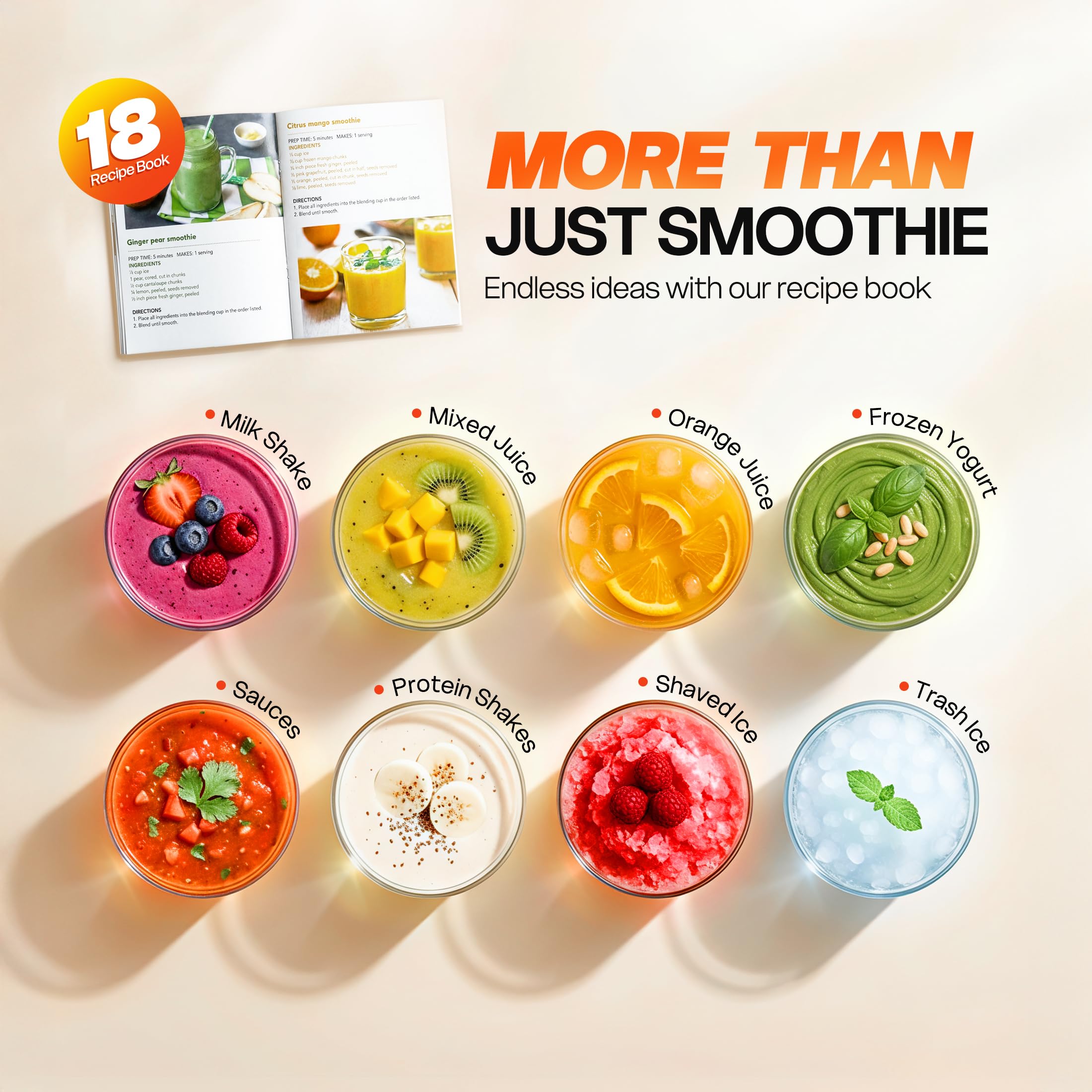 Turelar Mixer für Smoothies, tragbarer persönlicher Mixer für Shakes und Smoothies für die Küche mit 630 ml tragbaren Bechern und zusätzlichem Deckel, Smoothie-Maker Mixer für Säfte, Babynahrung