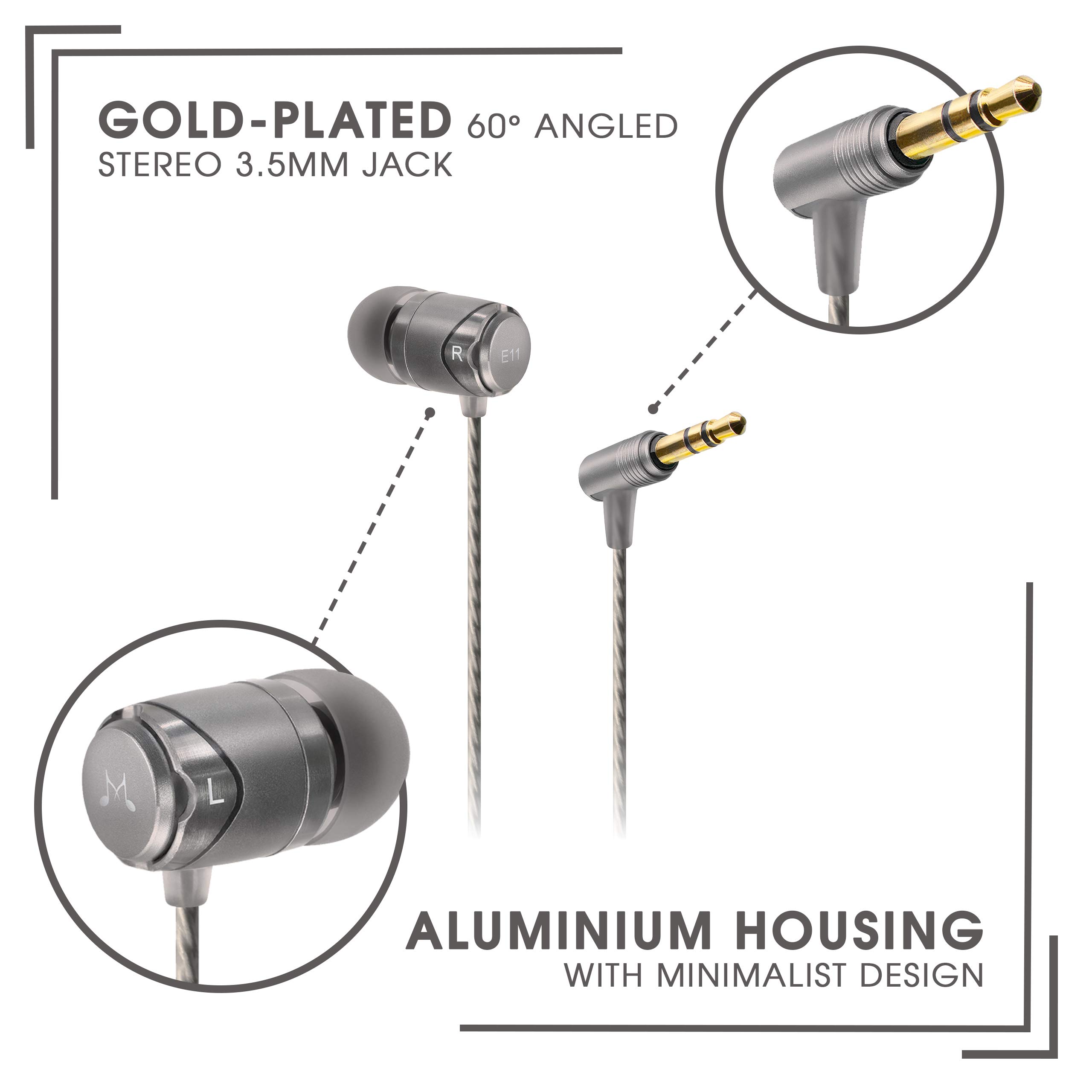 Buy SoundMAGIC E11 Wired Earbuds No Microphone HiFi Stereo Earphones