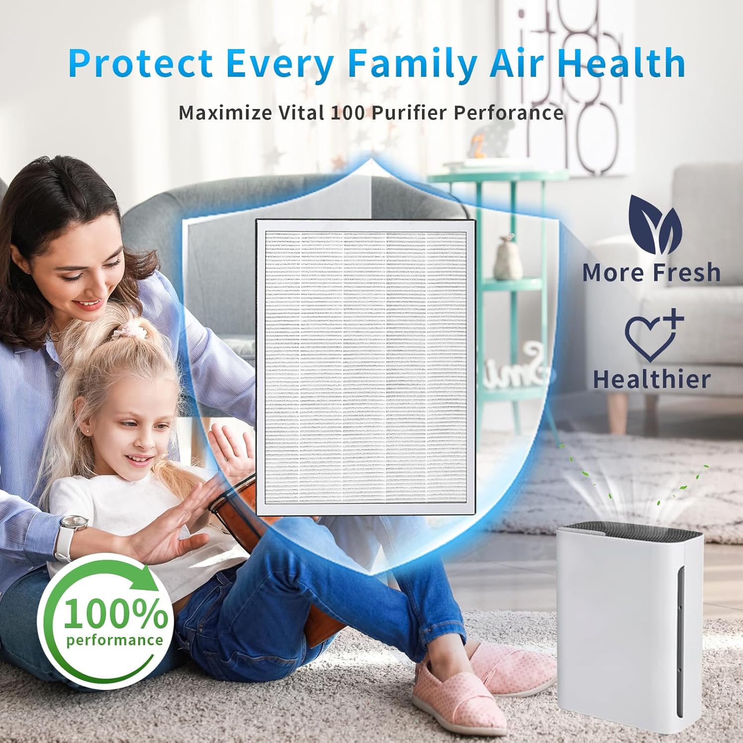 2 Pack Vital 100 Replacement Filter for Levoit Vital 100 Air Purifier, 3-in-1 H13 HEPA and High-Efficiency Activated Carbon Set, Part Vital 100-RF - Image 7