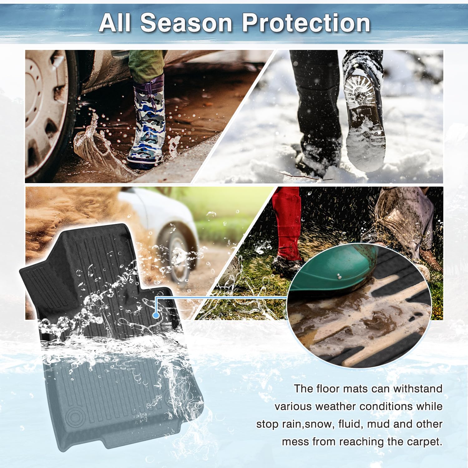 Mixsuper Custom Fit Floor Mats for Mercedes-Benz GLC 2023-2026 All Weather Floor Liners Front and Rear Row Set Black - Image 5