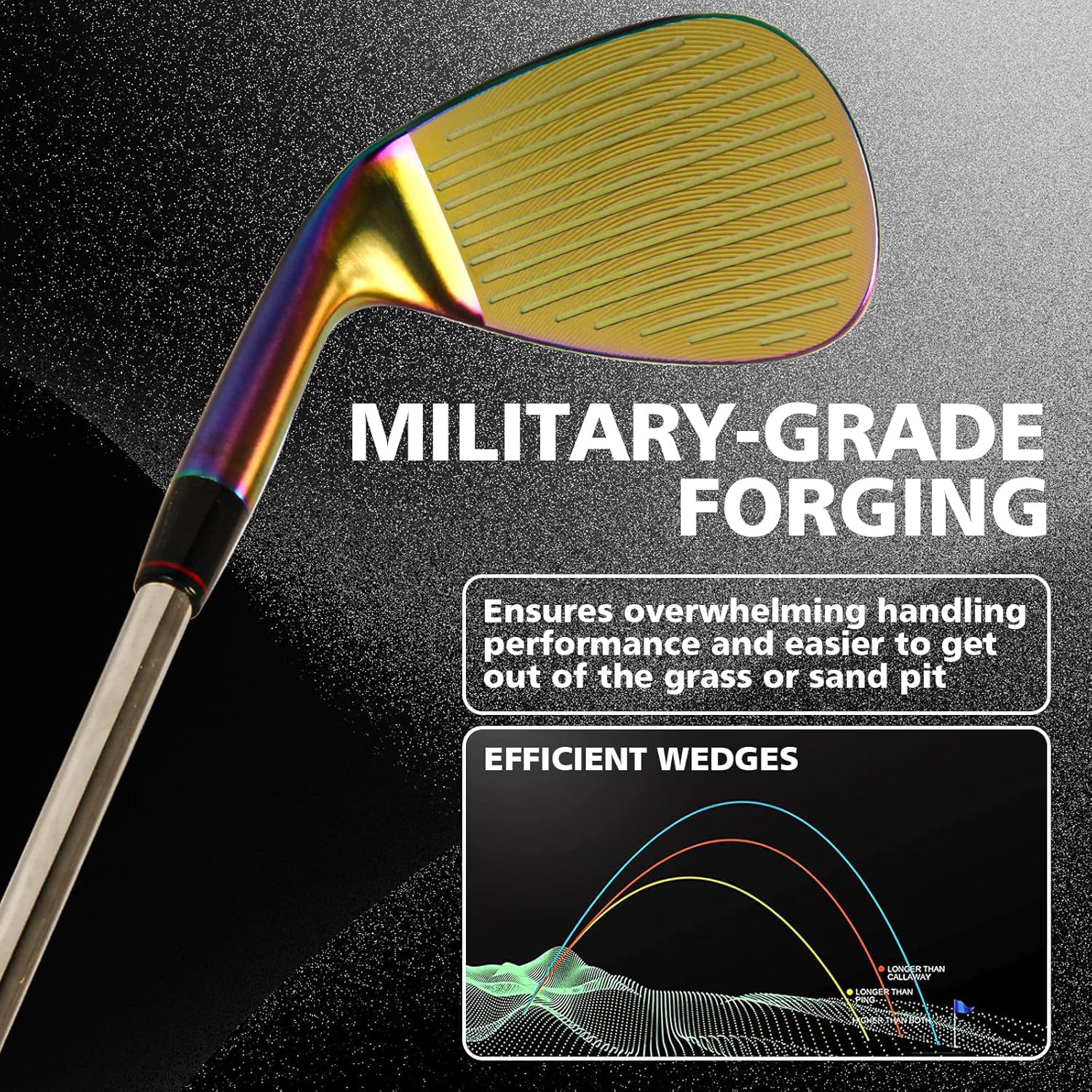 Rainbow Golf Wedge Set or Individual Golf Wedges 50/54/58 Forged Golf Gap Wedge Sand Wedge Lob Wedge Golf Clubs Gefrästes Gesicht für High Spin