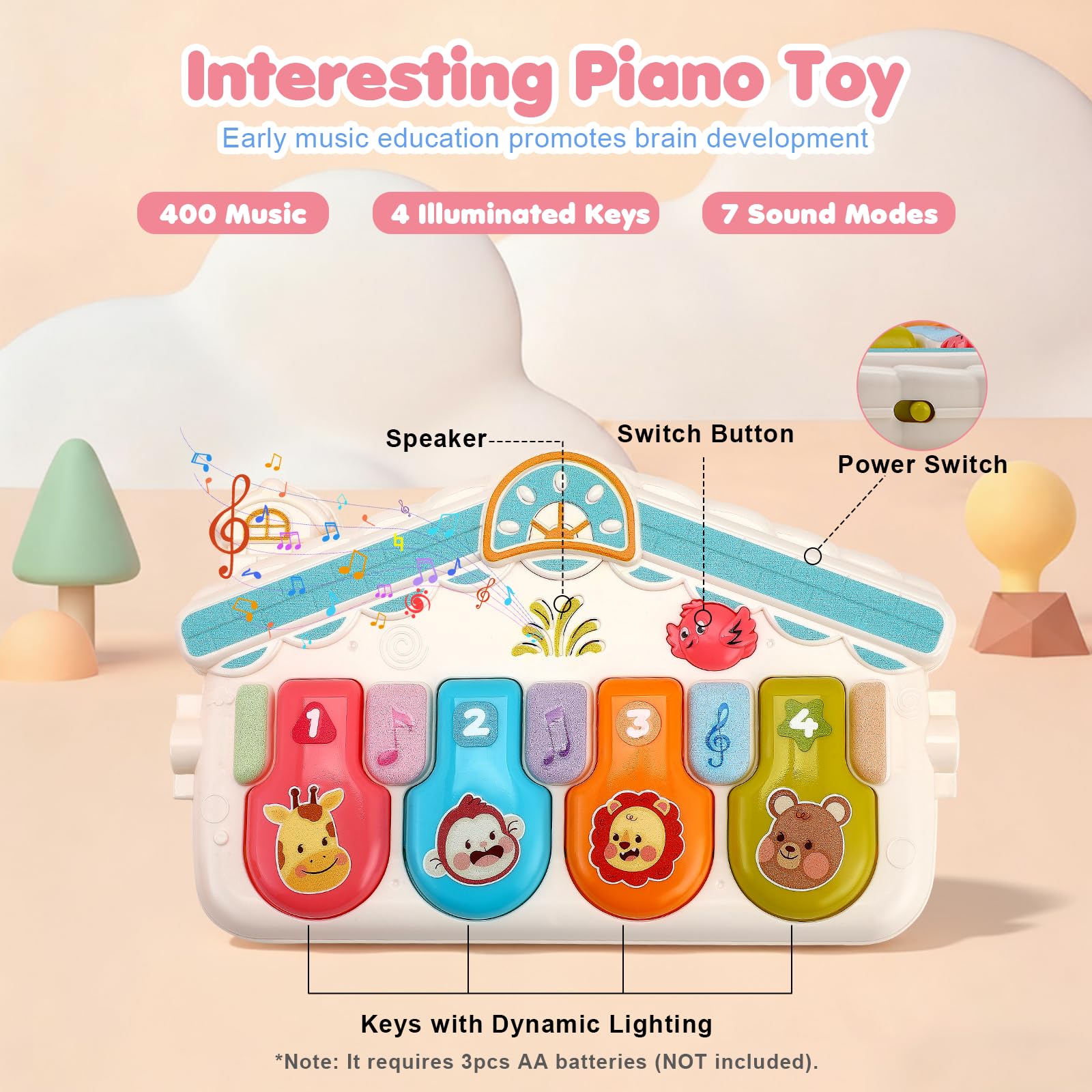 Spieldecke Baby Gym, 6 in 1 Spielbogen 0-12 Monate mit Musik Klaviermatte, 4 Hänge-Spielzeug, Licht & Töne, 400+ Geräuschen, Aktivitätsmatte mit Abnehmbarem Babyspielzeug für Neugeborene