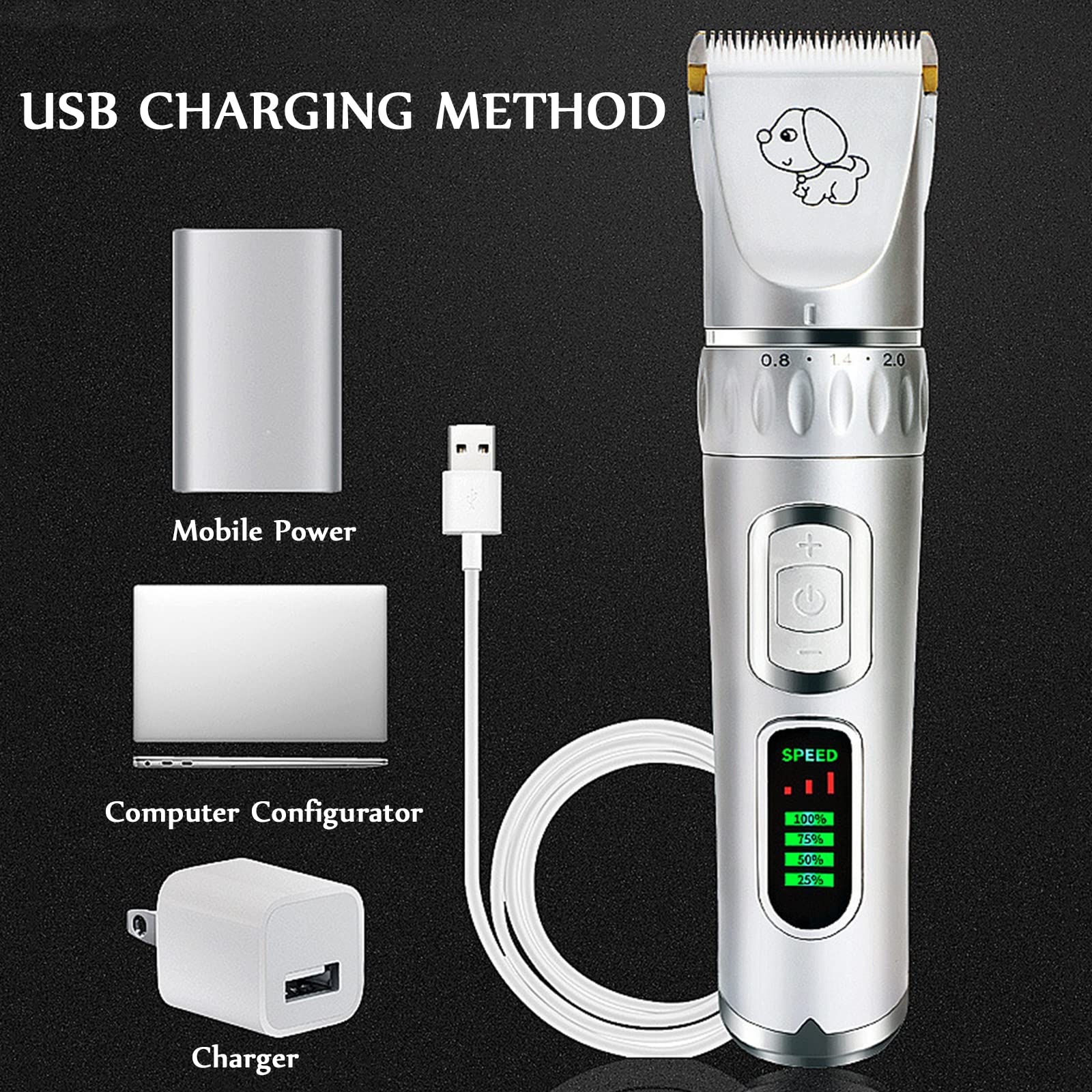 Trimmer Elettrici per Capelli da Compagnia, Rasoio Toelettatura Cani Professionale,Tosatrice per Cani, Basso Rumore E Vibrazioni, Batterie Ricaricabili,con Muniti di Forbici E Pettini