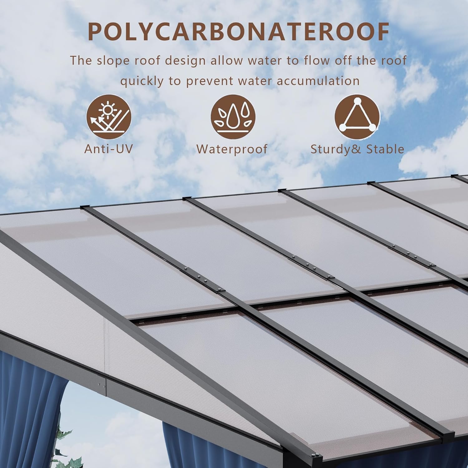 Close-up of the polycarbonate roof panels with anti-UV, waterproof, and sturdy icons