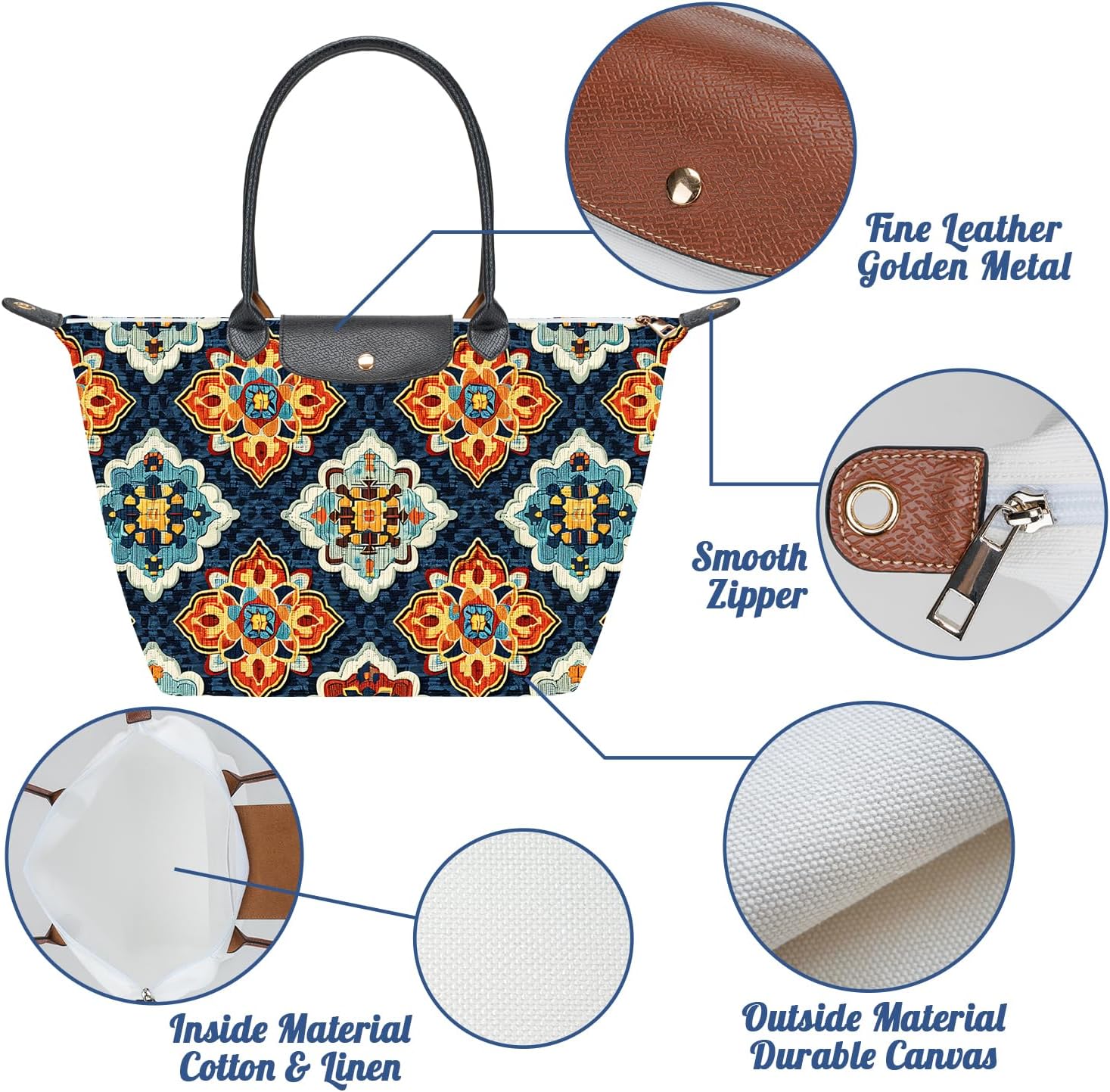 Medium Foldable Tote Bag with Zipper for Women, Fashion Canvas Bag - Image 4