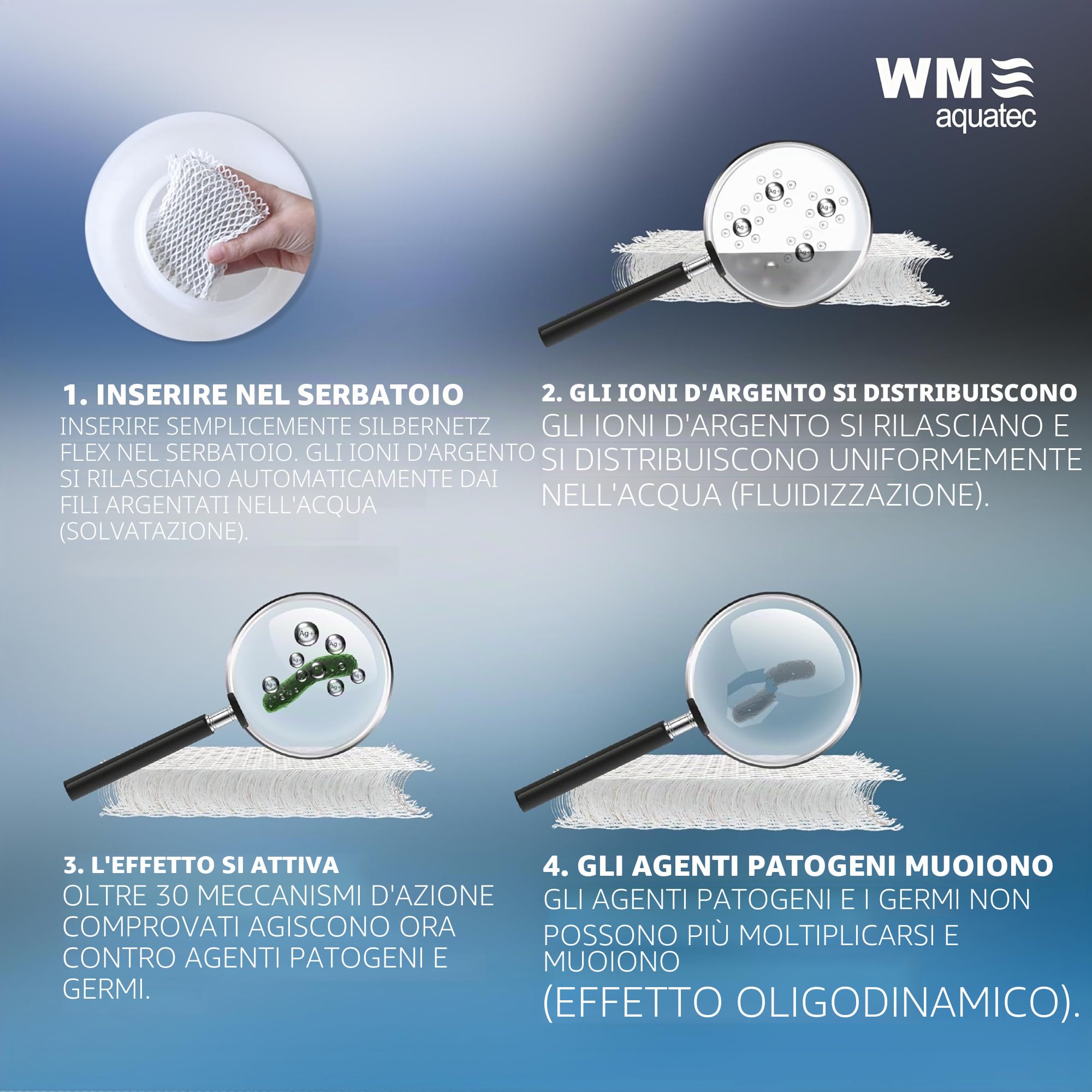Silberpad automatica di conservazione dell'acqua