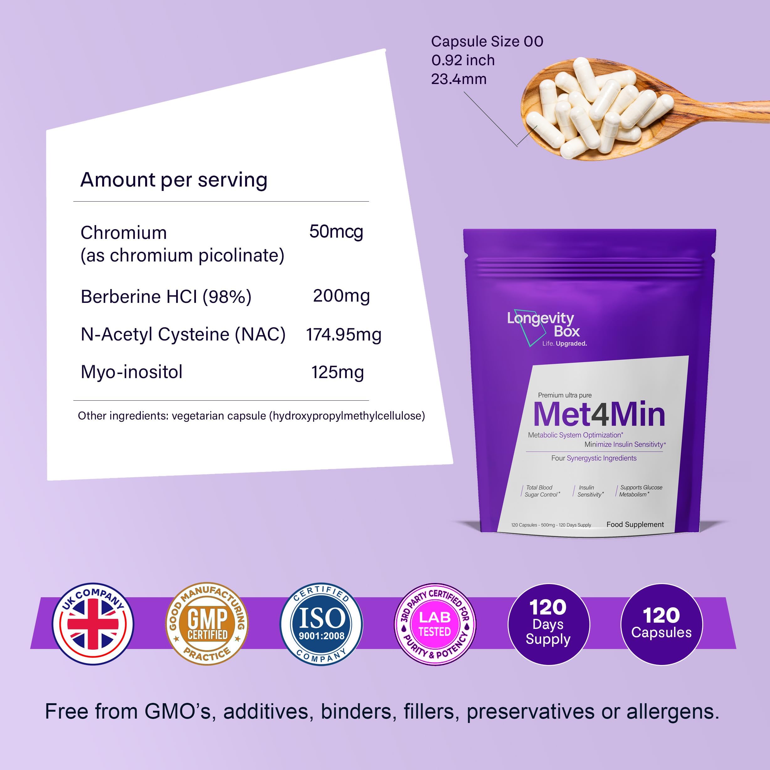 Met4Min – 120 cápsulas – fórmula para glucosa/insulina con berberina, cromo, NAC & mio-inositol