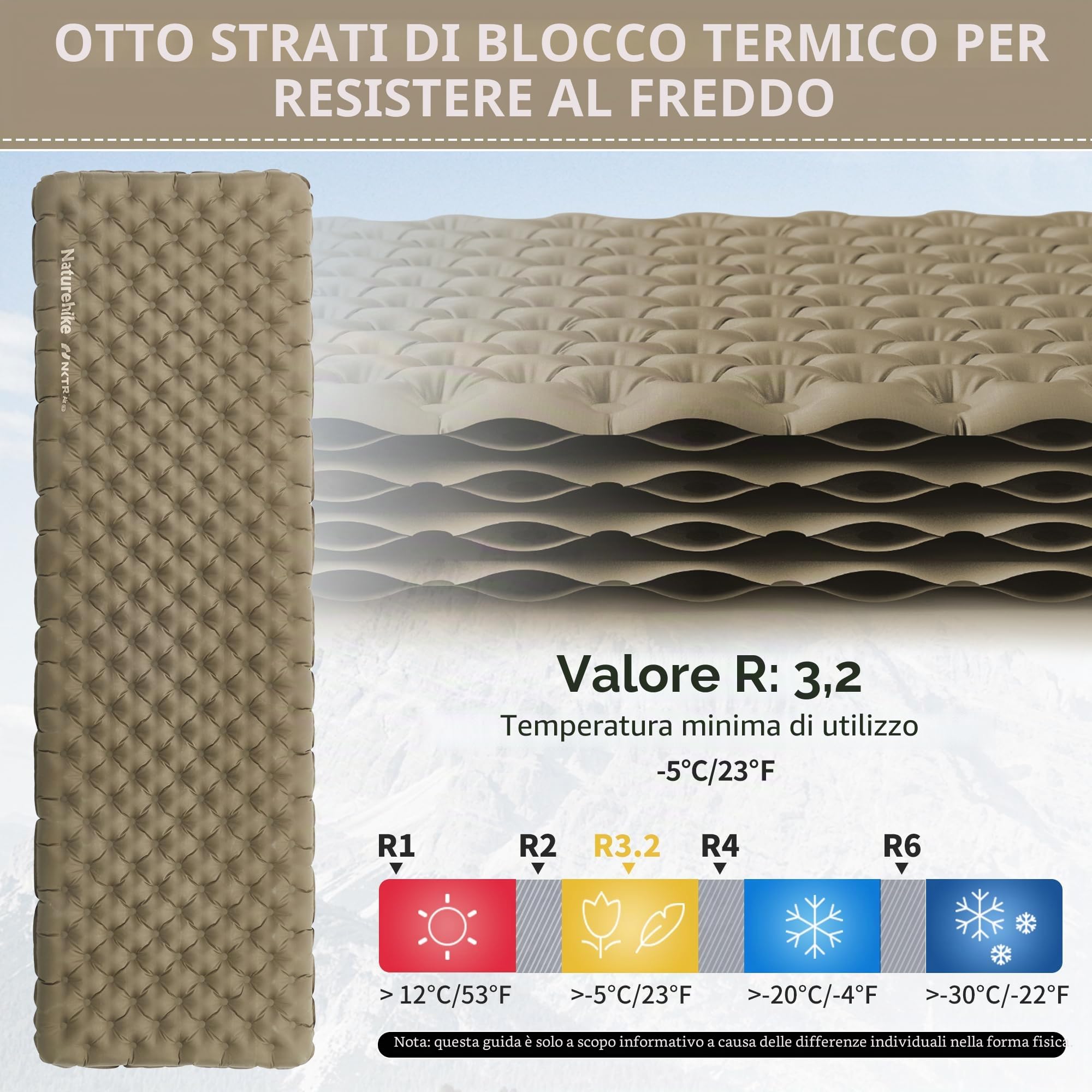 Naturehike Materassino da Campeggio Ultraleggero Materassino Autogonfiante Gonfiabile Portatile Impermeabile Durevole con Valore 3.2 R per Trekking Escursionismo Zaino in Spalla