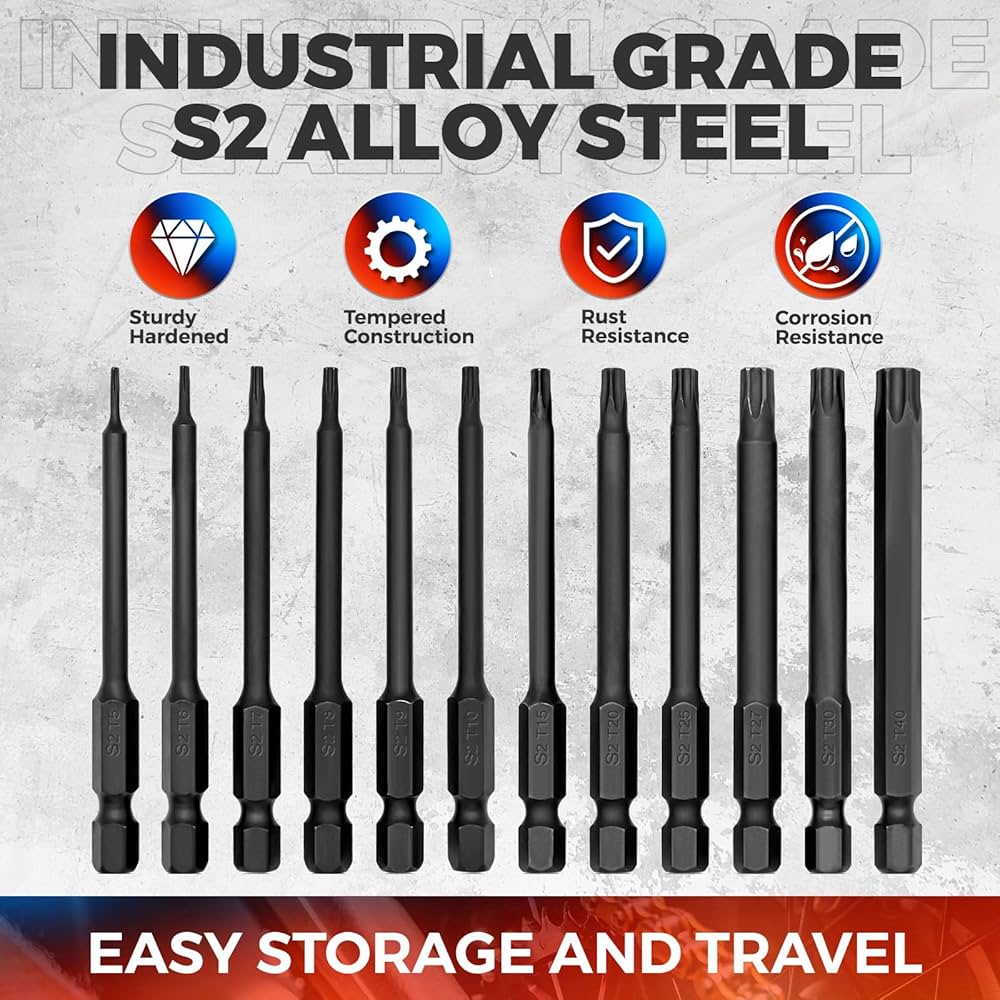 Wynn’s Long Power Set Wynn's Power Pack | eBay