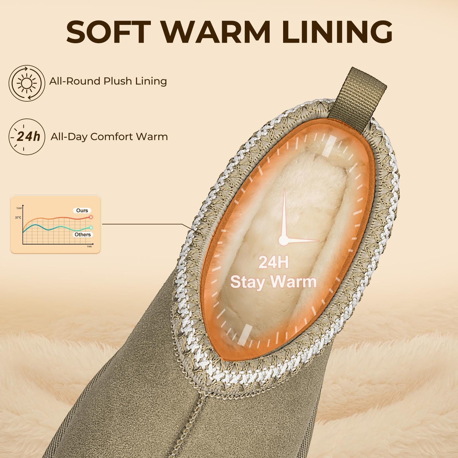 Mishansha Pantofole Donna Invernali Ciabatte Pelose Inverno Scarpe Casa - Esterno e Interno,36-43