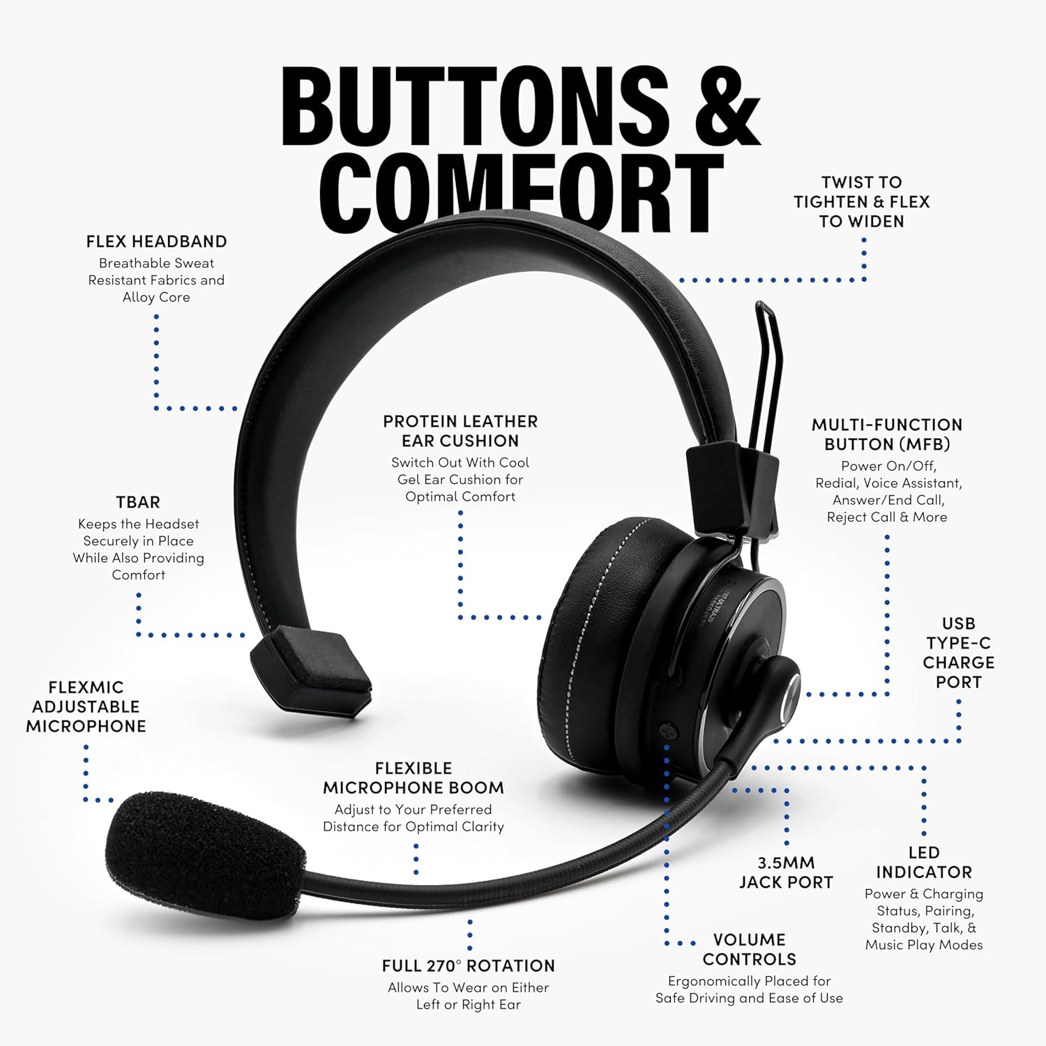 Blue Tiger Elite Ultra 2.0 Wireless Bluetooth Headset – One-Ear Piece Trucker Professional Headset - Bluetooth 5.2 with Microphone – 60 Hours Talk Time, 1200 Hours Standby