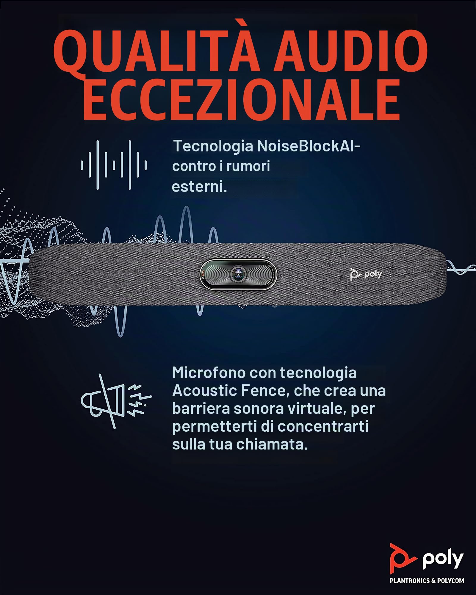 Poly Studio R30 - Sistema di videoconferenza 4K (Plantronics)-Camera, microfono e barra altoparlanti per piccole sale-Tracciamento del presentatore, NoiseBlockAI, inquadramento degli altoparlanti