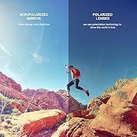 Vista 5 de SKYWAY Gafas de sol deportivas polarizadas con 3 lentes intercambiables para hombres y mujeres Ciclismo Correr Conducción Pesca Gafas SS8009