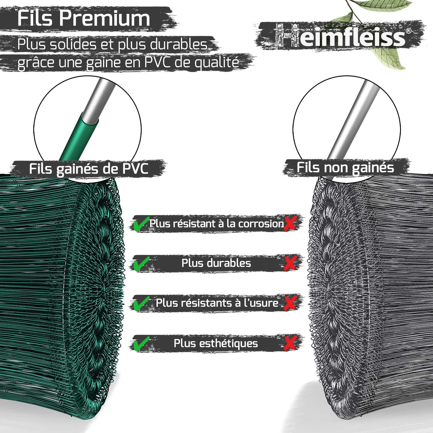 Heimfleiss® Lot de 1000 fils de liaison gainés en vert 1,4 x 100 à 300 mm (1000 pièces) – Fil de liaison en béton inoxydable et durable – Fil à œillets pour perceuse, pince à épiler et perceuse