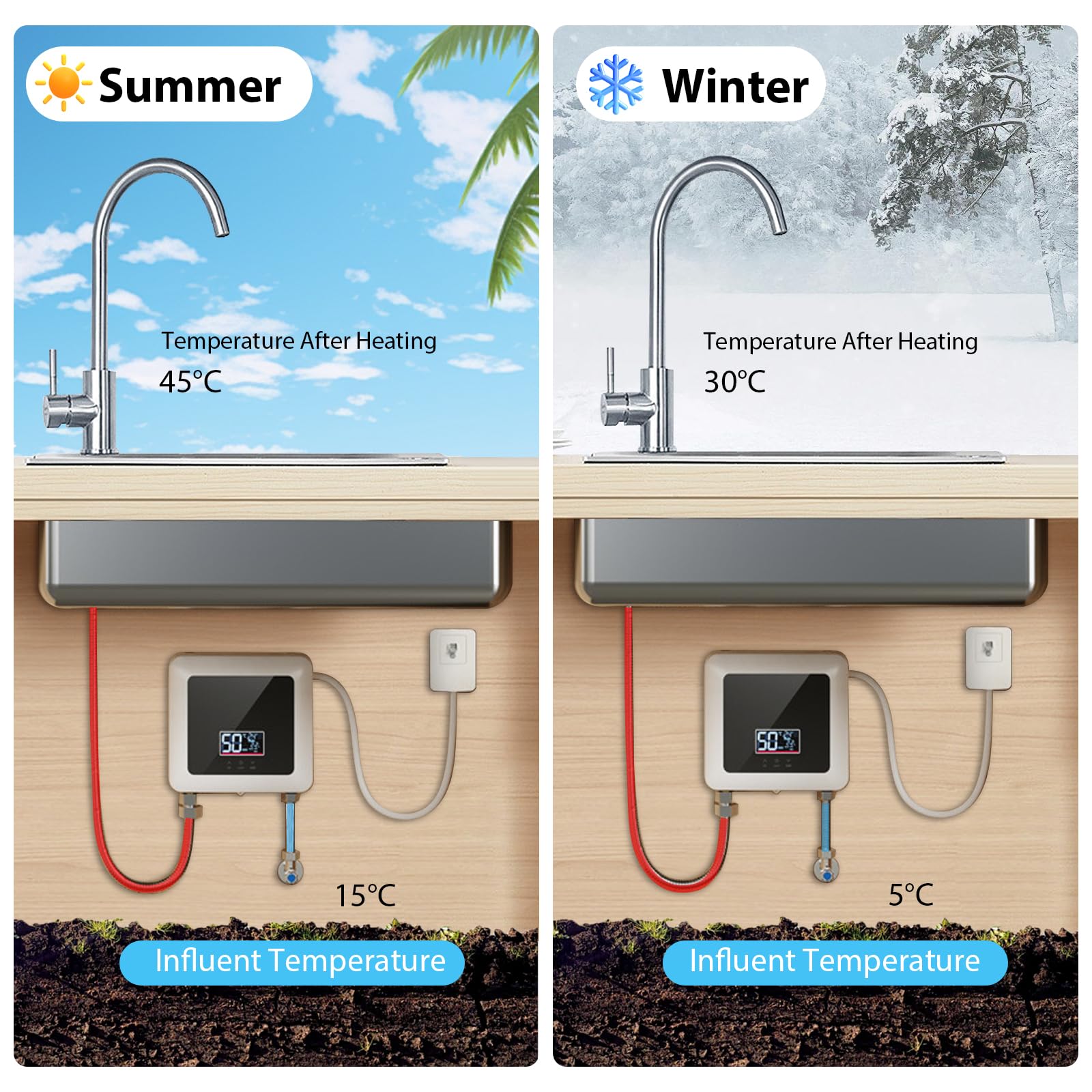 Instant elektrische boiler Temperatuurweergave Wat... – Vicedeal Instant elektrische boiler Temperatuurweergave Wat... – Vicedeal