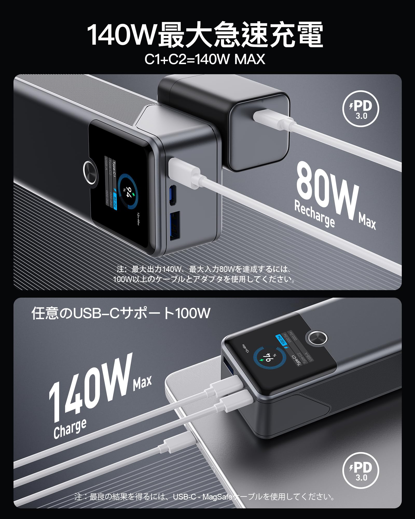 Amazon | SIXTHGU 200W モバイルバッテリー(20000mAh/大容量急速充電
