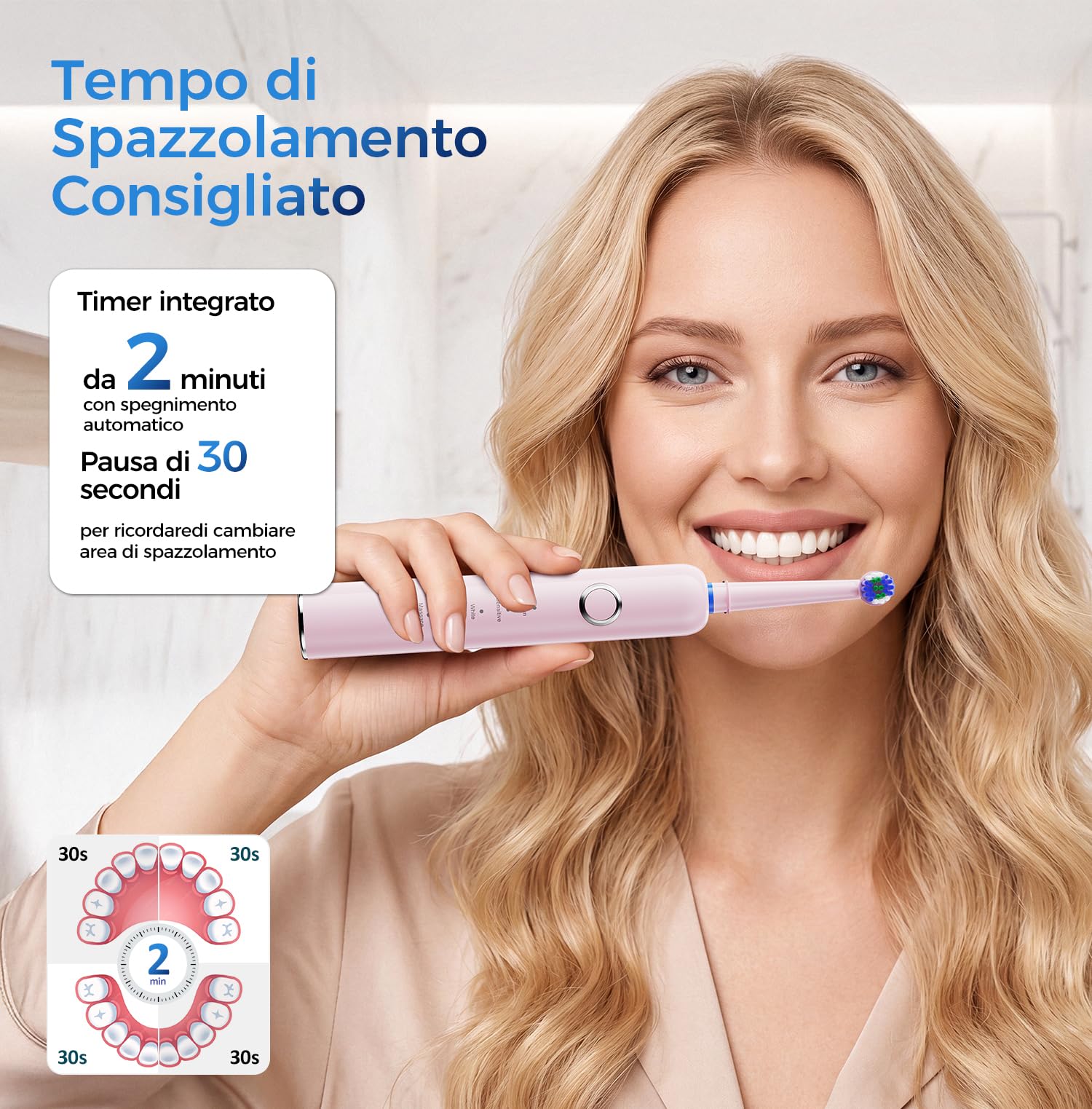 Spazzolino Elettrico Rotante per Denti Sensibili, Rosa | 5 Modalità, 8 Testine, Batteria 60 Giorni, Ricarica Rapida, 5000 RPM, Timer 2 min, IPX7 Impermeabile