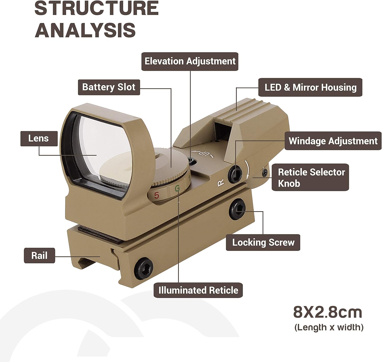 ESSLNB Red Green Dot Sight Reflex Sight Scope with 4 Reticles and 20/22mm Rail Mounts Waterproof Shockproof with 5 Adjustable Brightness
