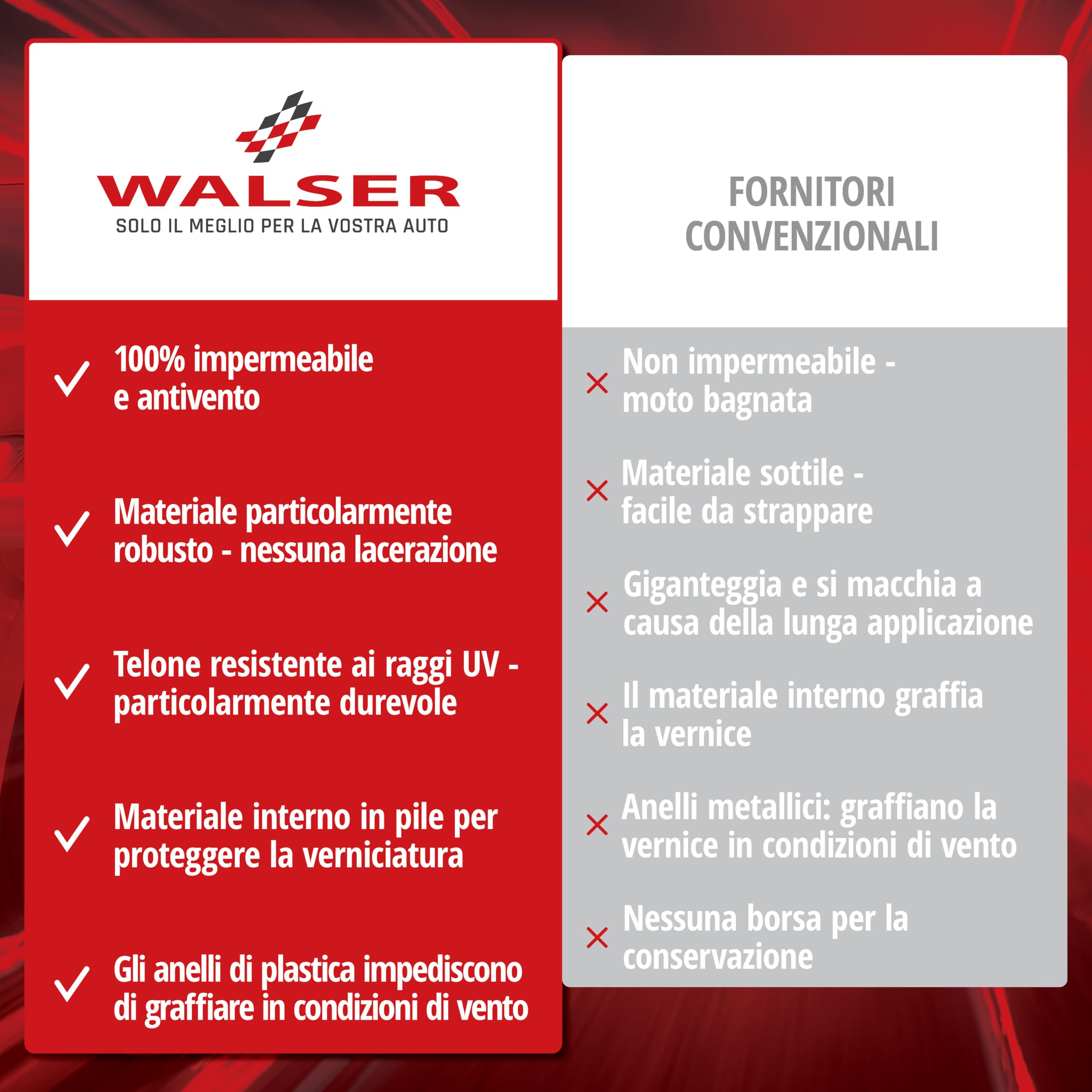WALSER Telone per moto All Weather M, telone per moto da esterno 100% impermeabile