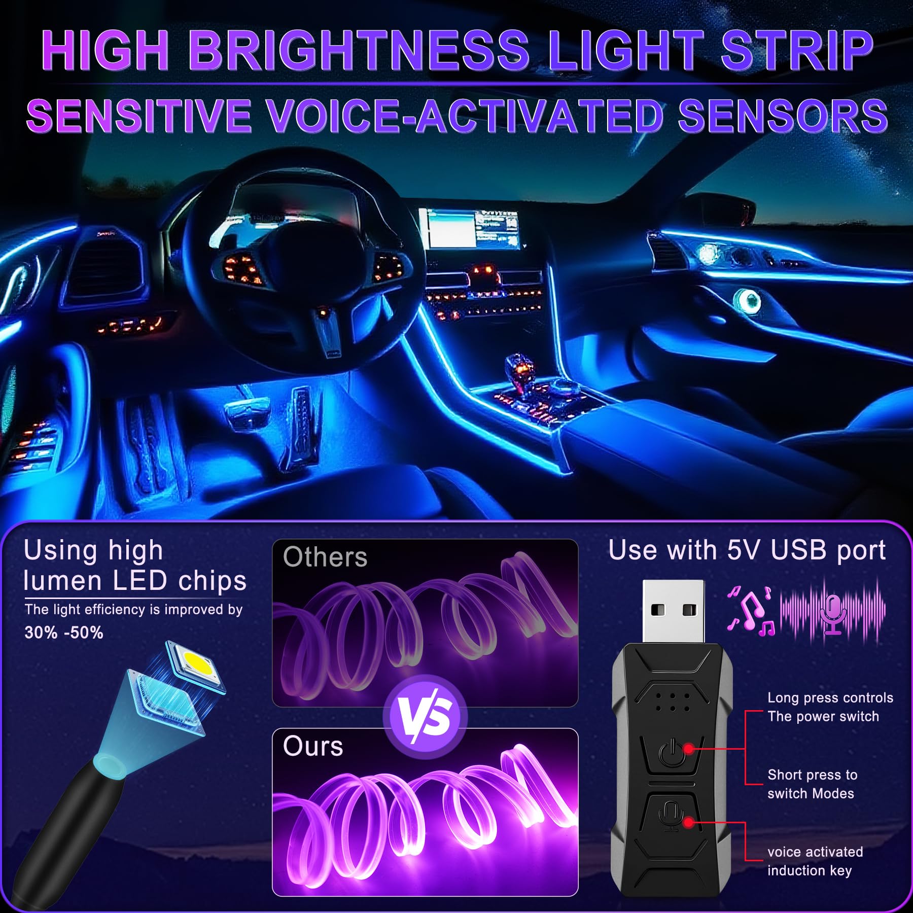 LivTee Smart LED Car Lights Interior with USB Port, LED Strip Fiber Optic Ambient Lighting Car, Wireless App Control, Sync to Music, Car Decorations Interior Accessories Gifts for Women Men, 6 in 1