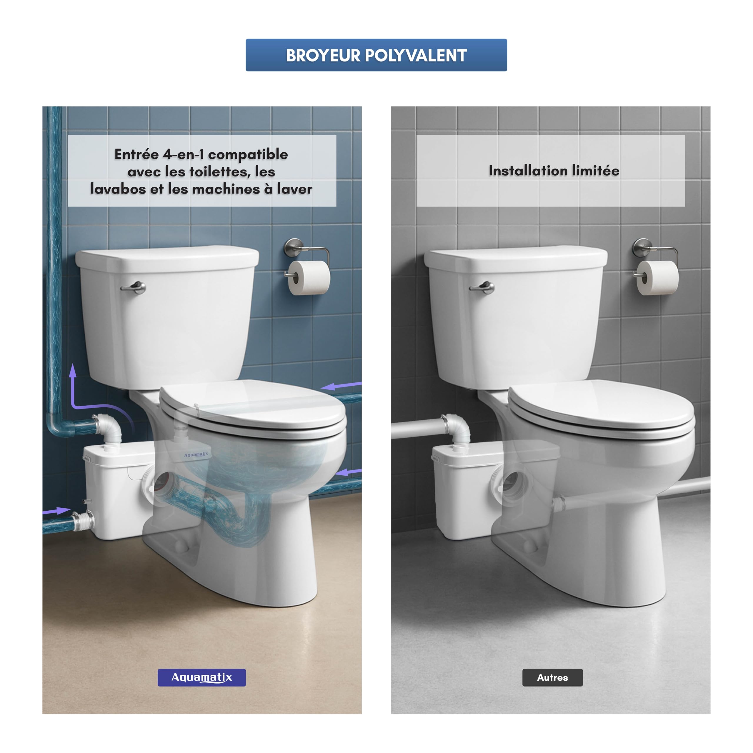 Aquamatix Broyeur Sanitaire 400 W Pompe de Relevage sanitaires 100 L/min Distance de pompage verticale de 8 m avec 3 entrées pour Toilettes, Évier et Baignoire avec filtre à charbon