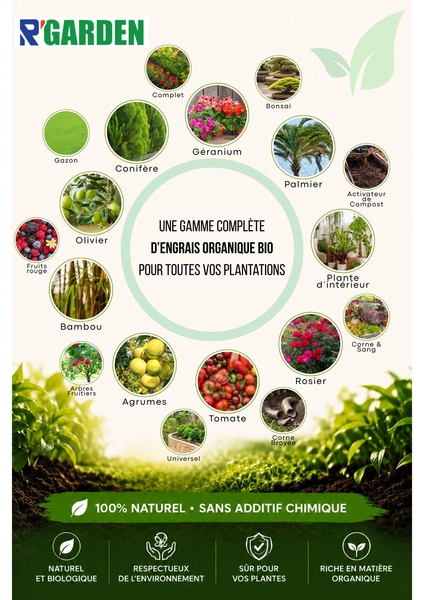 R’GARDEN – Engrais organique Fraise, Framboise & Fruit Rouge – Récoltes abondantes – Action lente et progressive – Fabriqué en France (3Kg)