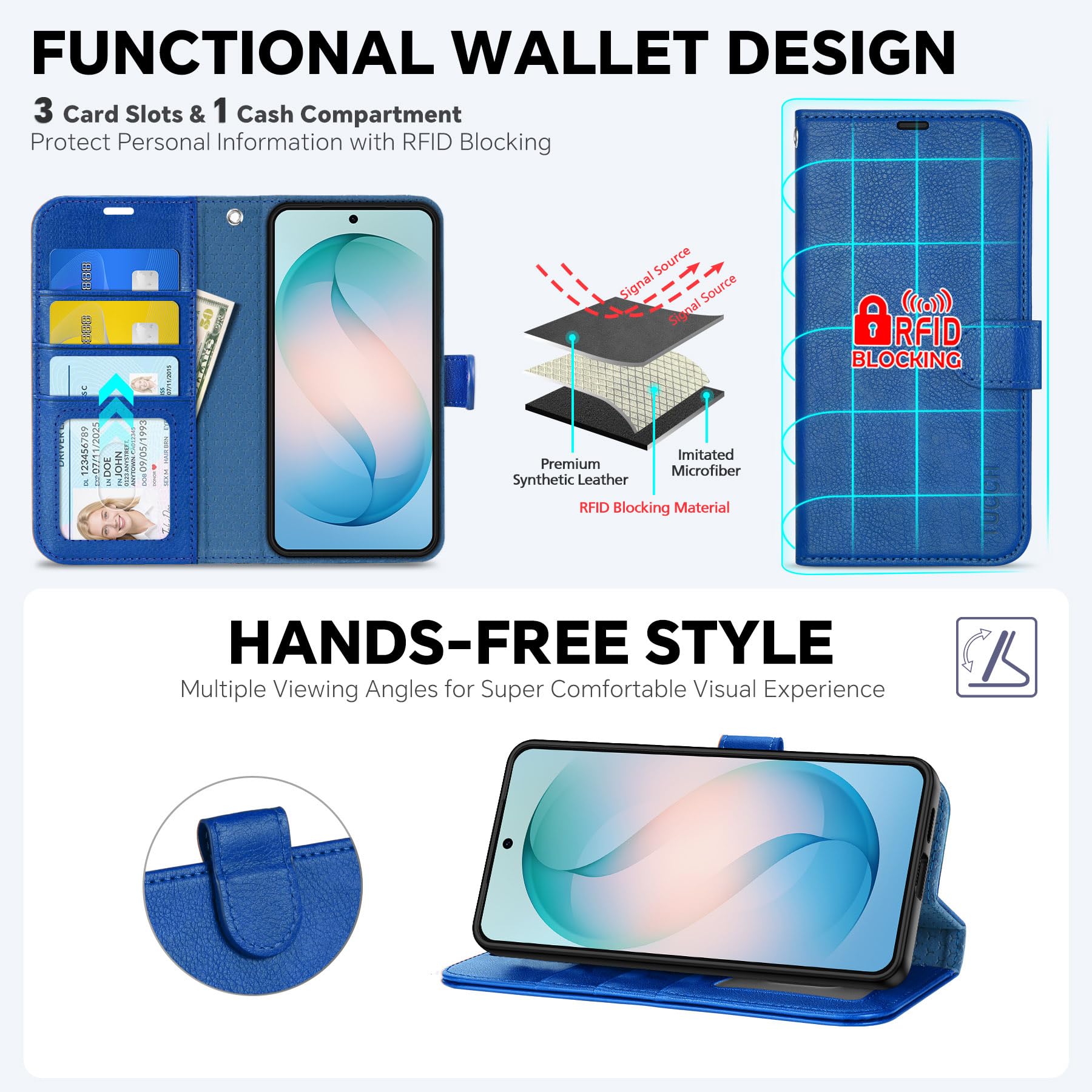 TUCCH Custodia per Galaxy S26, 2-in-1 Staccabile Cinturino Cover Blocco RFID Portafoglio Slot Carte Protezione Pelle Sintetica TPU Supporto Cover per Galaxy S26 (6,3" 2026), Blu Zaffiro Testurizzato