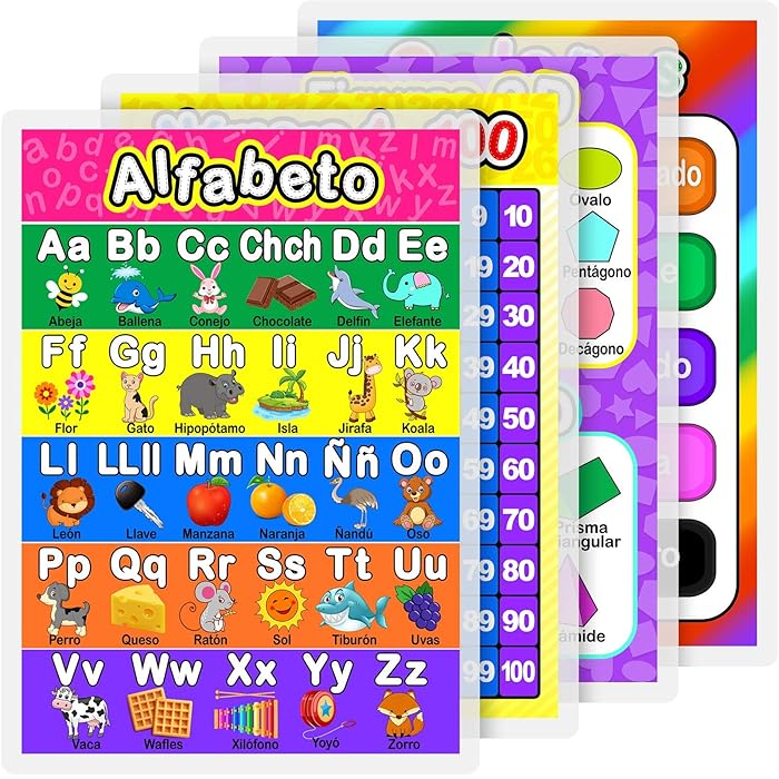 Buy Laminated Educational Spanish Poster Preschool Spanish Learning