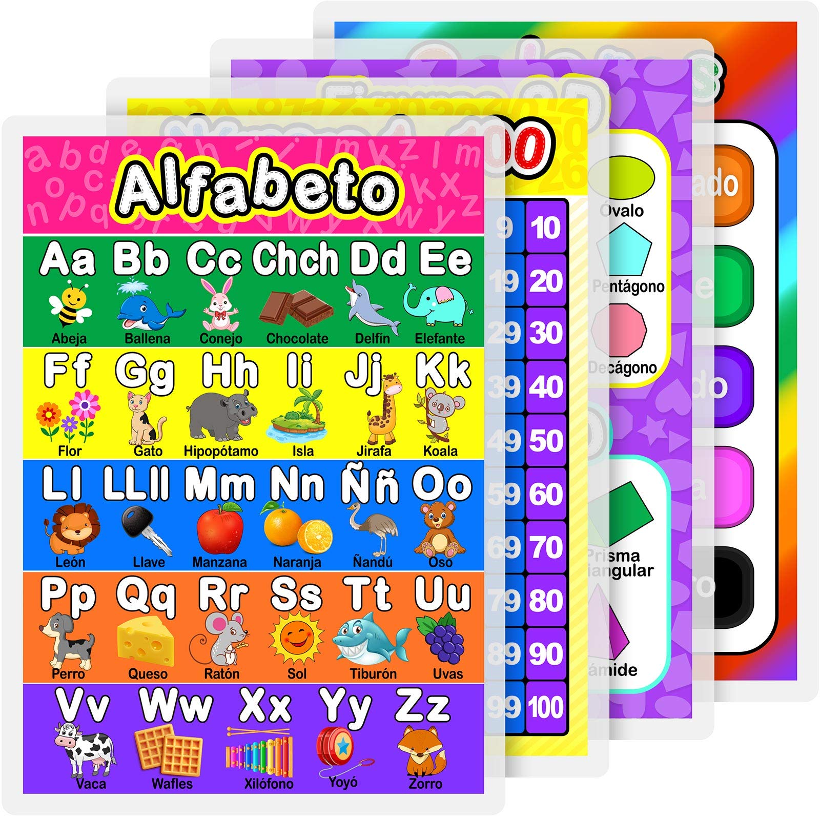 Laminated Educational Spanish Poster Preschool Spanish Learning Posters ...