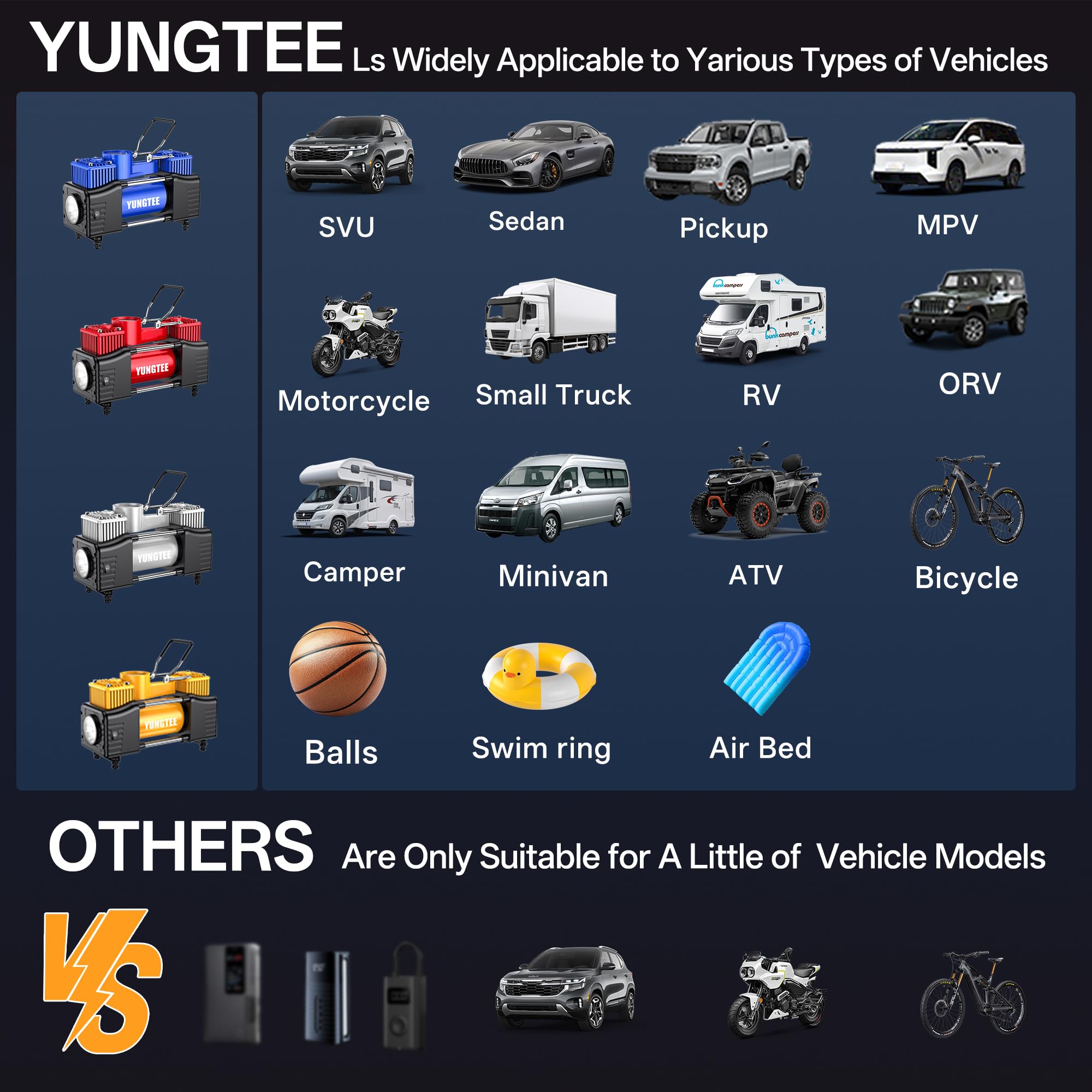 YUNGTEE Pompe à air portable double cylindre 12 V pour voiture, camion, SUV, bateau, vélo