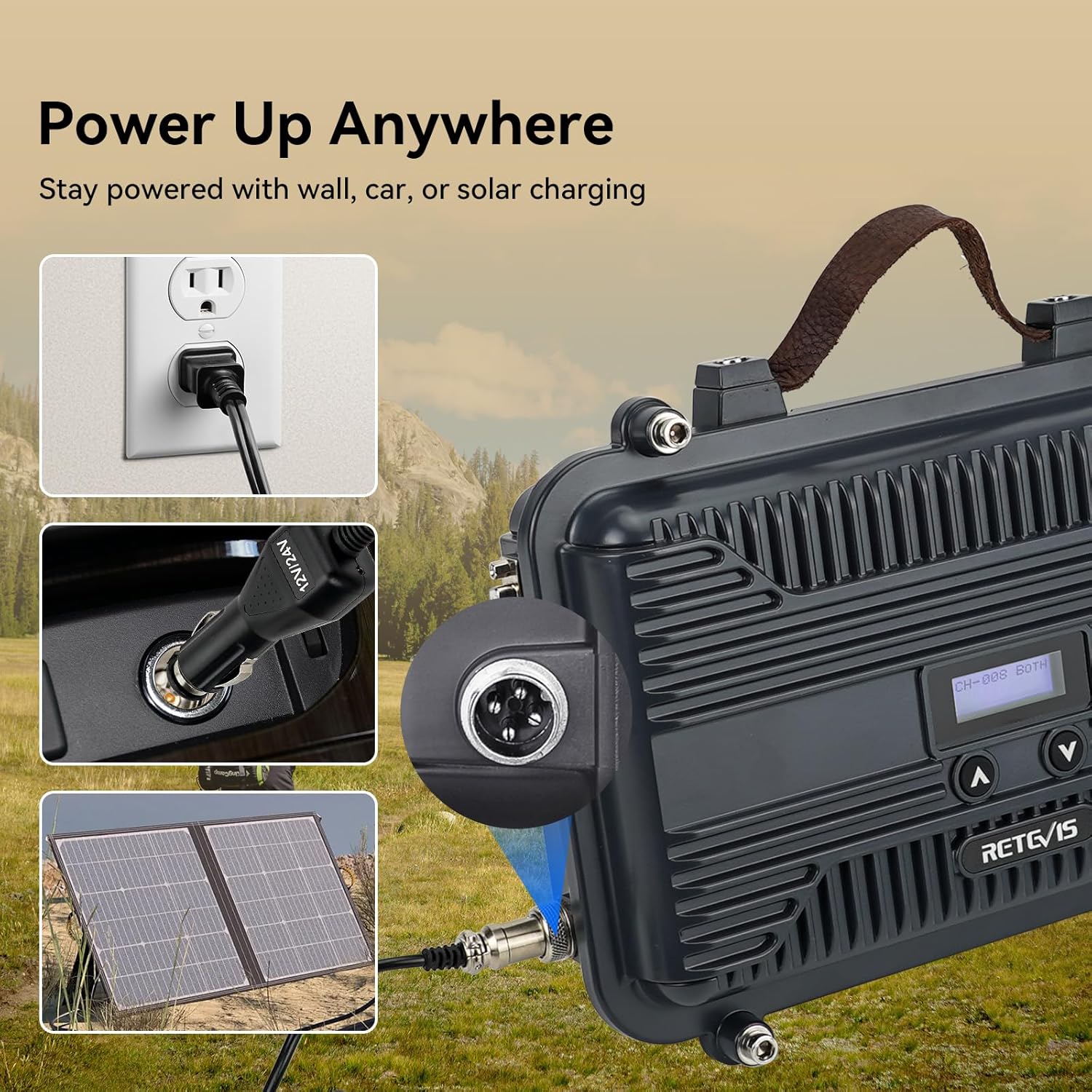 Diagram, der viser forskellige strømforsyningsmuligheder til Retevis RT97S: stikkontakt, biloplader og solpanel