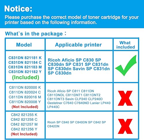 Miniatura 2 de LCL Cartucho de tóner de repuesto compatible para Ricoh 821117 821120 821119 821118 821181 821184 821183 821182 SP C830DN C830DNA SP C831D SP C830