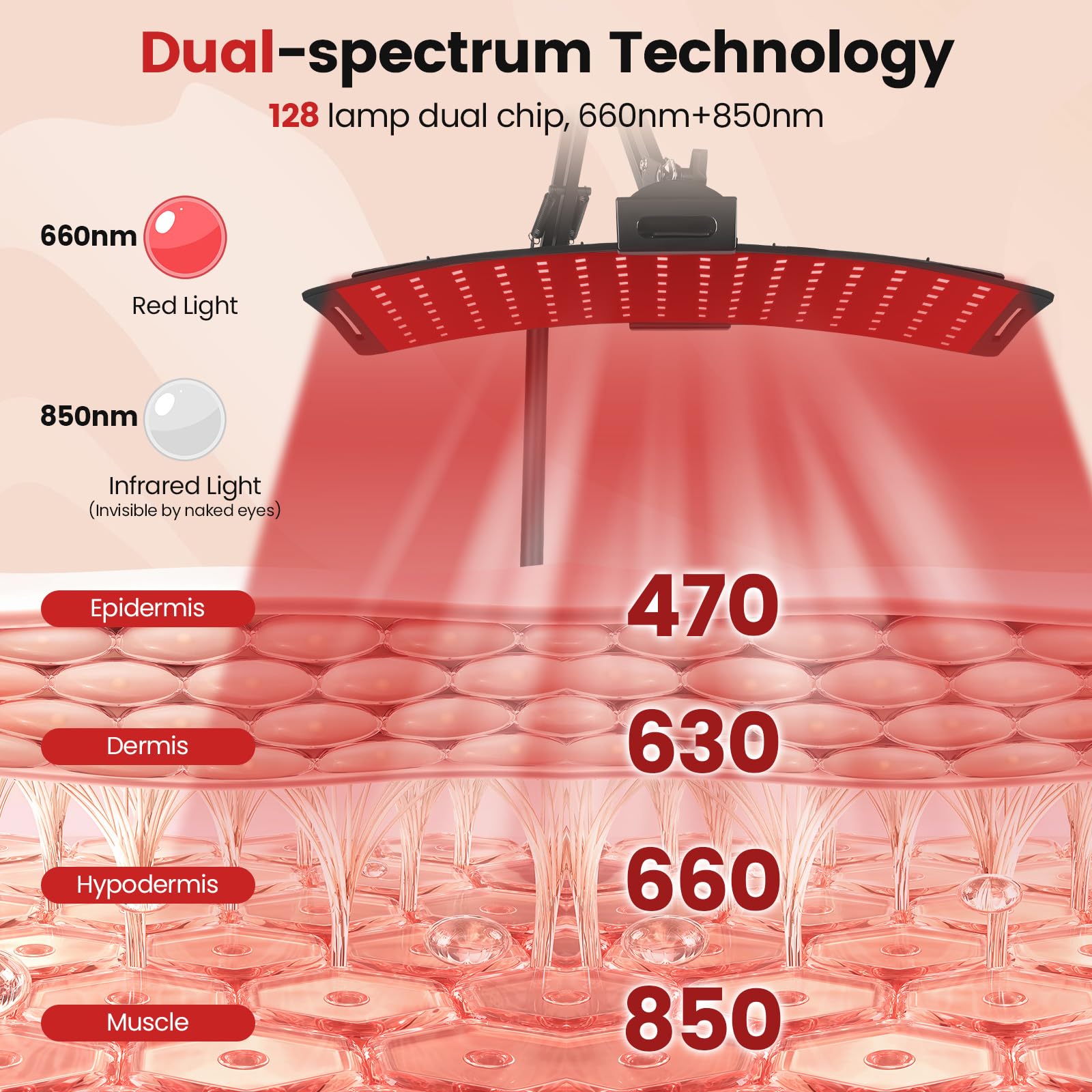 Lámpara de luz roja profesional, lámpara infrarroja, lámpara de calor para terapia de luz roja en el hogar: dispositivo de terapia de luz roja de cuerpo completo para piel, músculos y cuidado