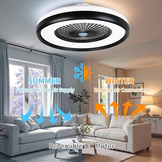 Ventilador de Techo 24'' con Luz LED y Control Remoto, 110V miniatura 6