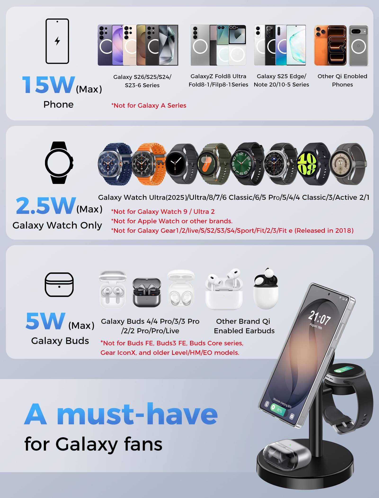 Caricabatterie wireless magnetico per Samsung, stazione di ricarica 3 in 1, compatibile con Samsung Galaxy S25 Ultra S24 S23 Z Fold/Flip 7, caricabatterie rapido per Watch Ultra 8 7 6 Buds 3/Pro
