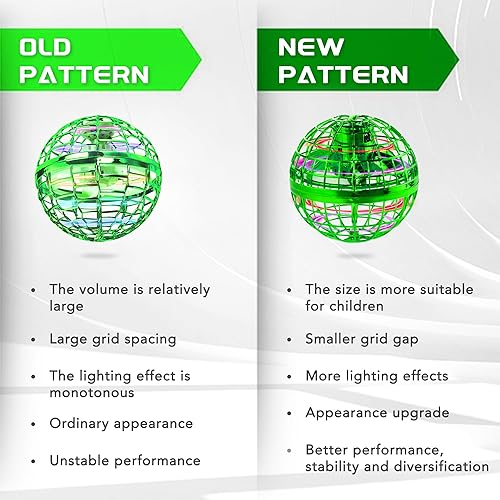 Miniatura 3 de Juguete de bola de orbe volador 2023, juguete volador Boomerang Fly Spinners para niños y adultos, juguete de bola voladora para interiores y