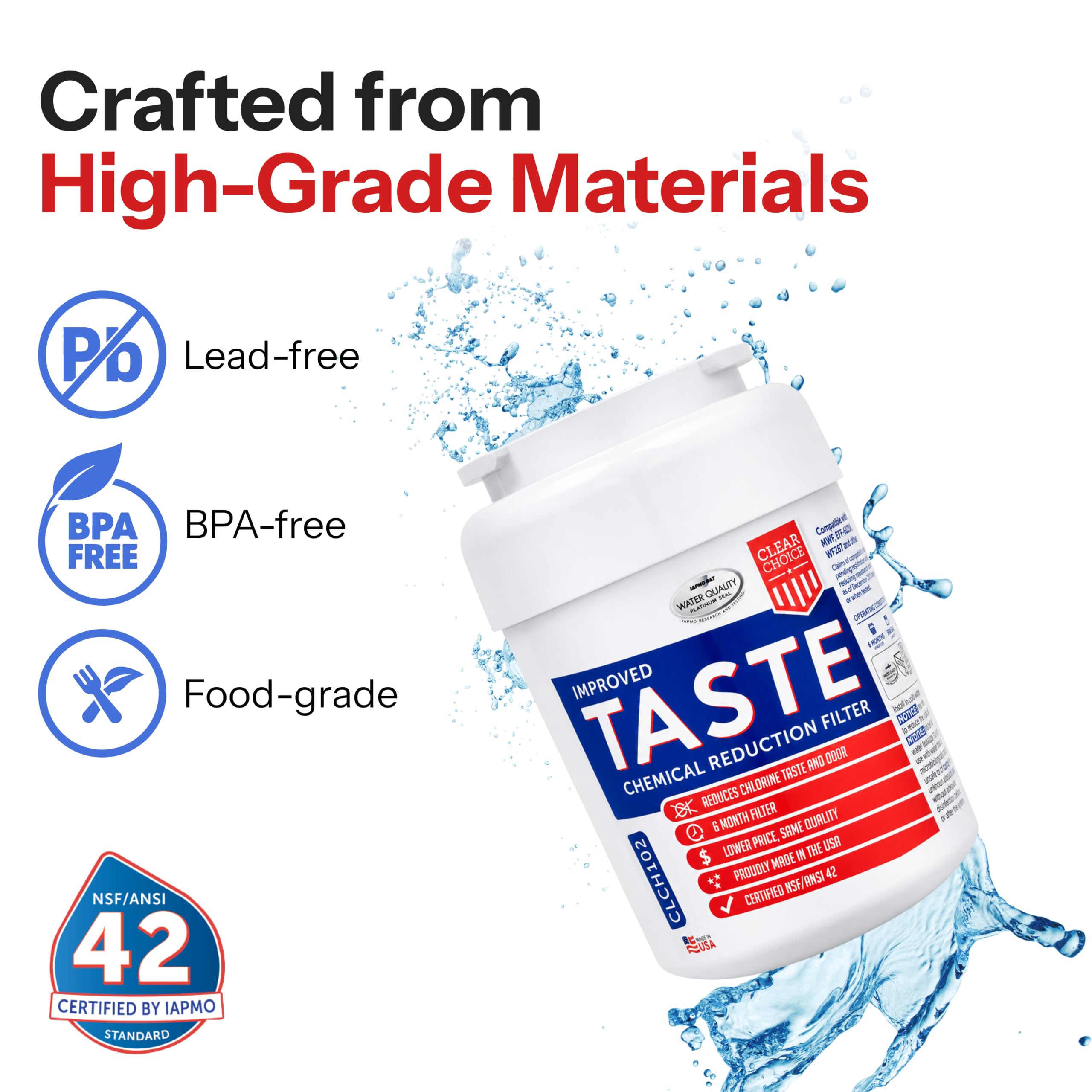 Clear Choice Filtro de sabor de repuesto compatible con filtro de agua de refrigerador GE MWF WF287 EFF-6013A FMG-1 FMG1, filtro de agua para refrigerador, NSF/ANSI 42, caja de 3, fabricado en los